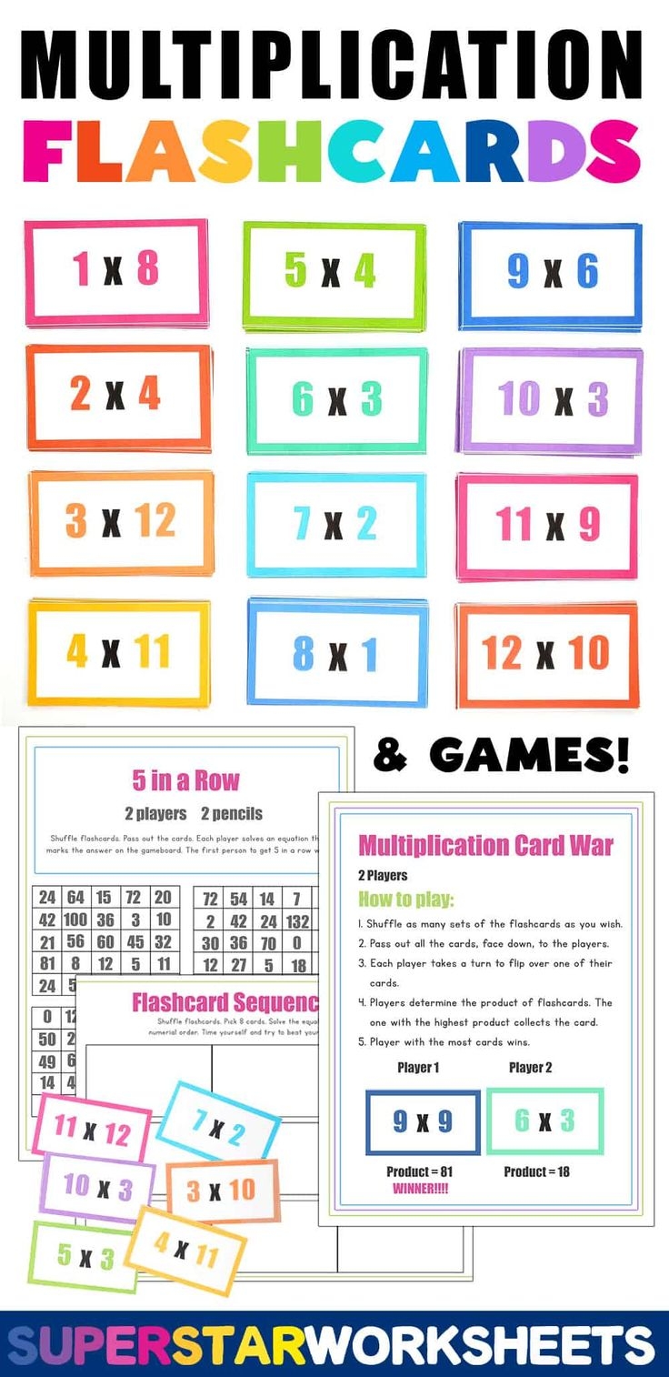 Multiplication And Division Flash Cards Multiplication Flash Cards Math Printable Cards Multiplication 0 12 And 13 15 Times Tables 3rd And 4th Grade Math DIY Flash Cards Multiplication Flashcards