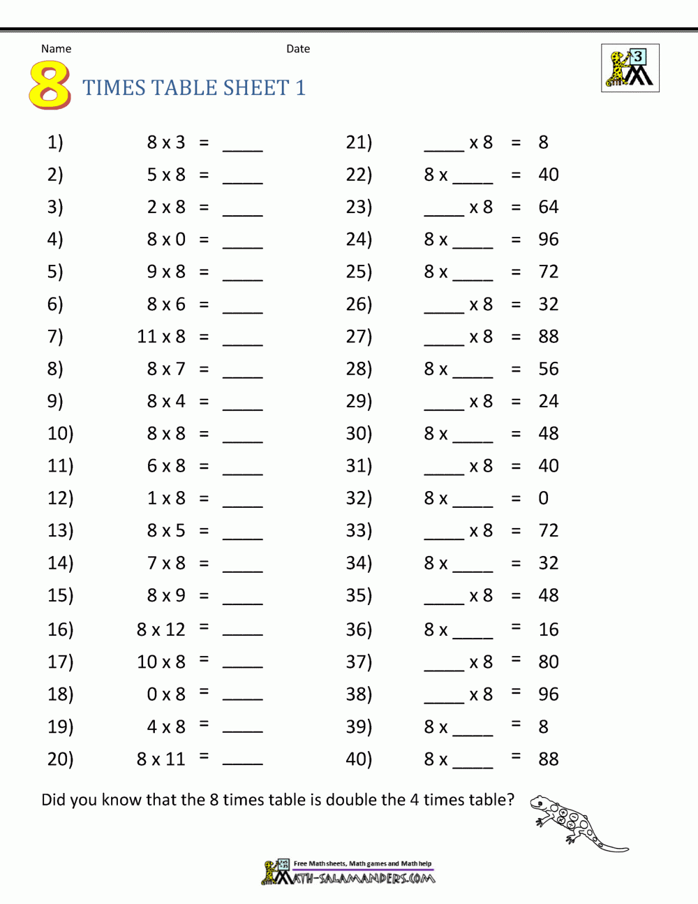 fun math worksheets 3rd grade