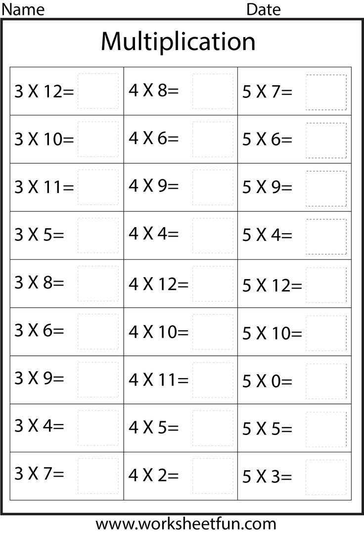 multiplication table worksheet