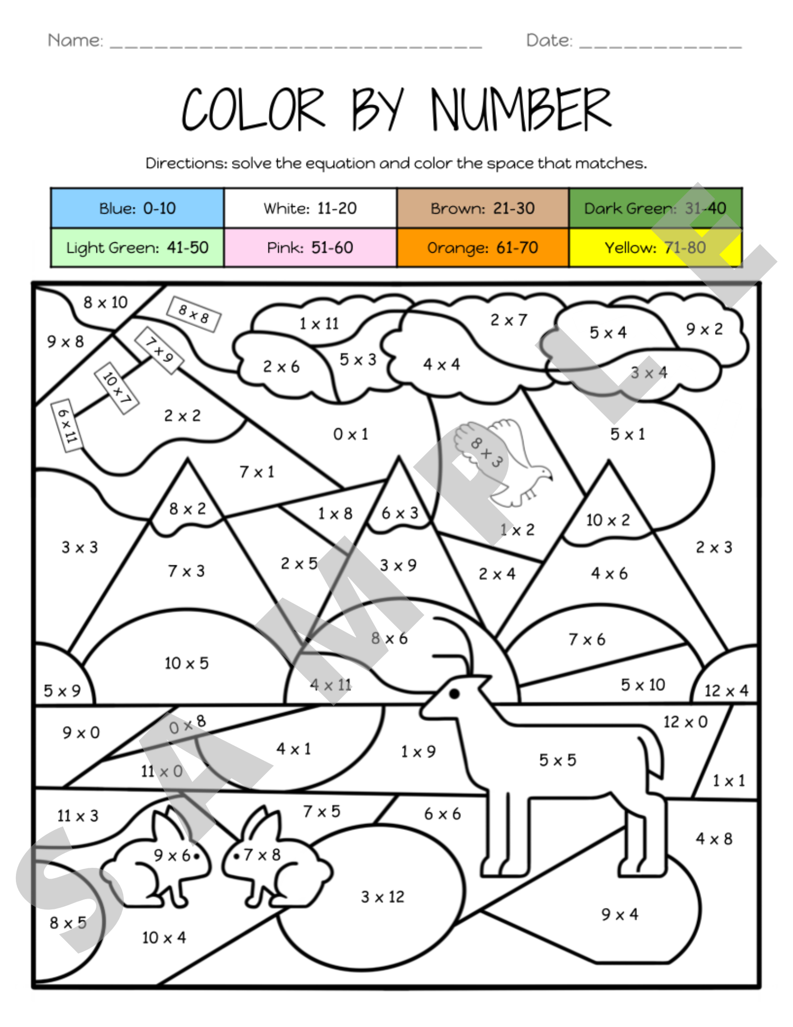 Multiplying Times Table Numbers 0 12 Color By Number Activity Worksheet K 5 Teachers And Students In The Math Classroom Classful