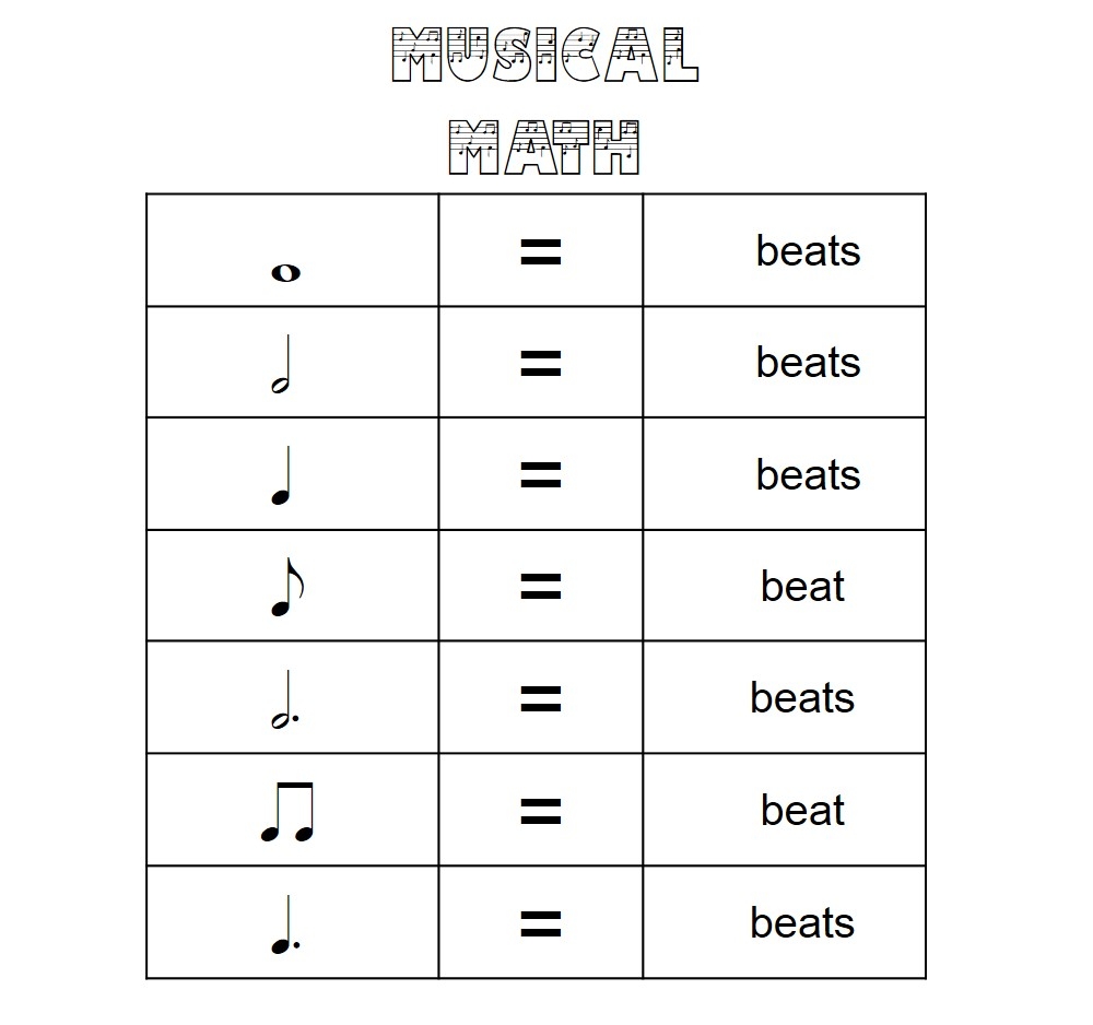 Musical Math Part 1 FREE DOWNLOAD MelodySoup