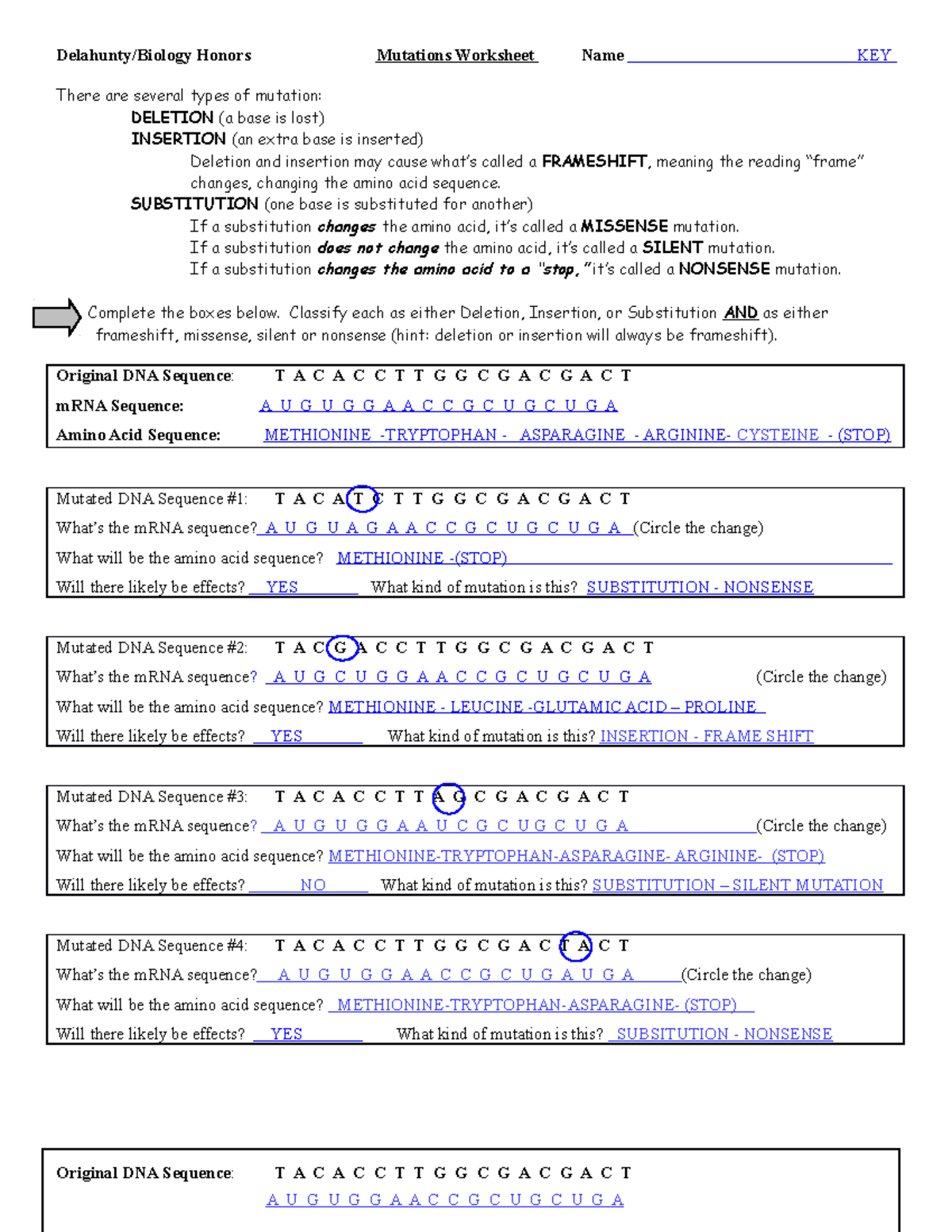 Mutations WS KEY Sonal Tonger Delahunty Biology Honors Mutations Worksheet Name KEY There Studocu