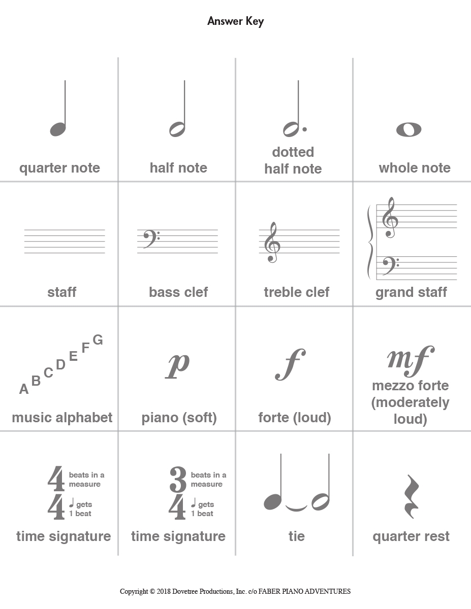 note name flashcards