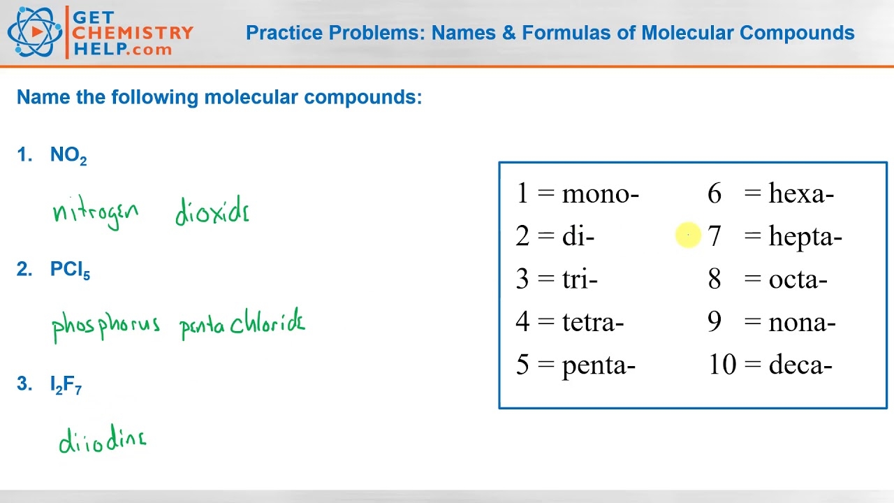 naming compounds worksheet