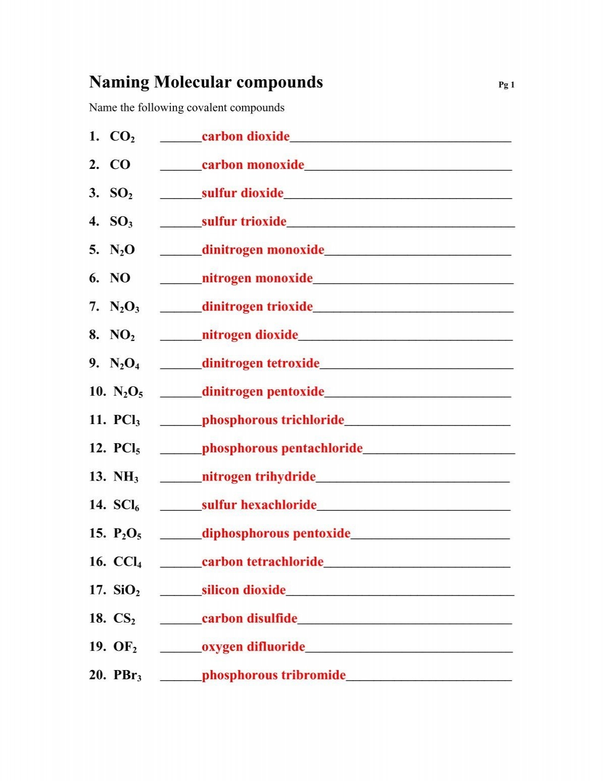 naming molecular compounds worksheet