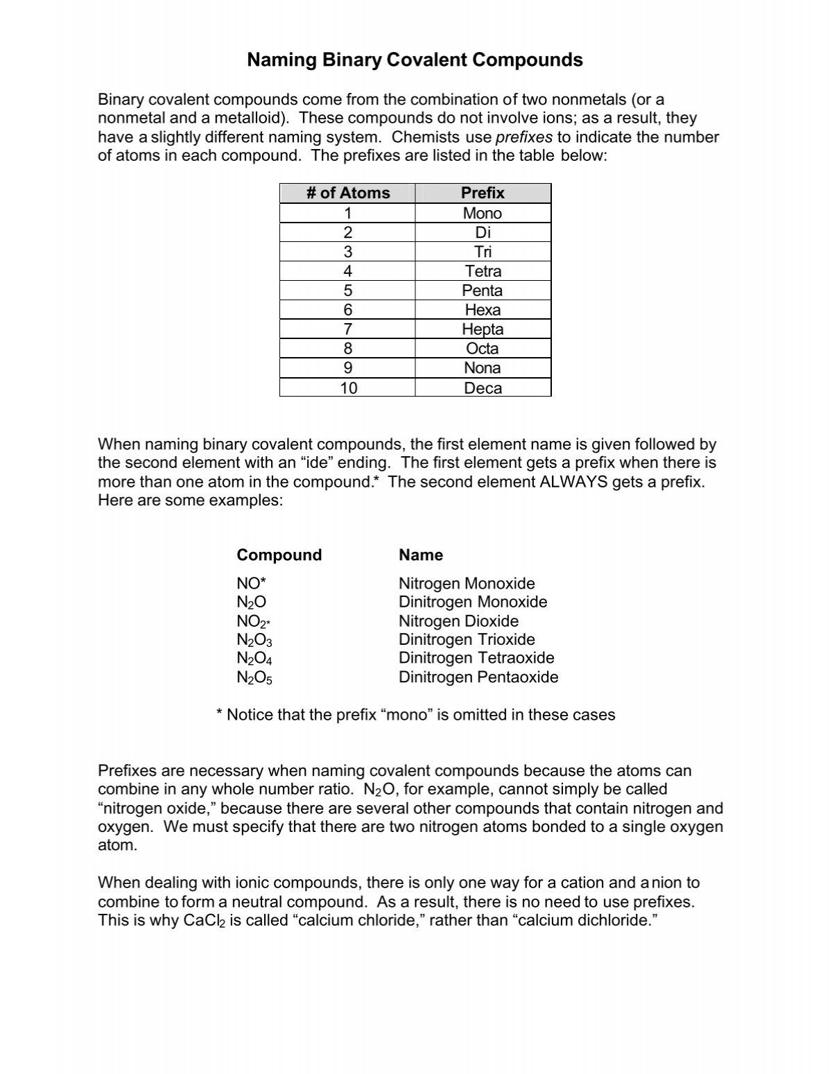 Naming Binary Covalent Compounds