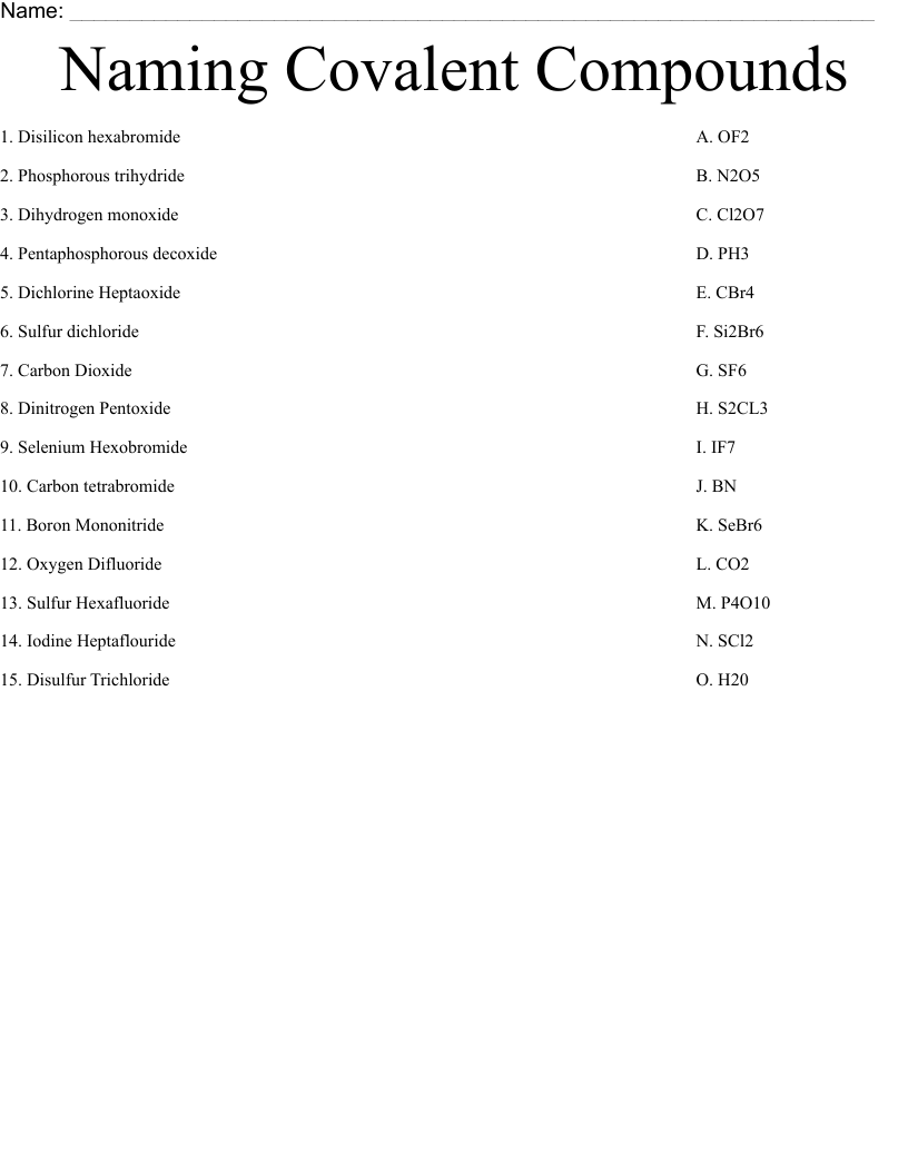 Naming Covalent Compounds Worksheet WordMint