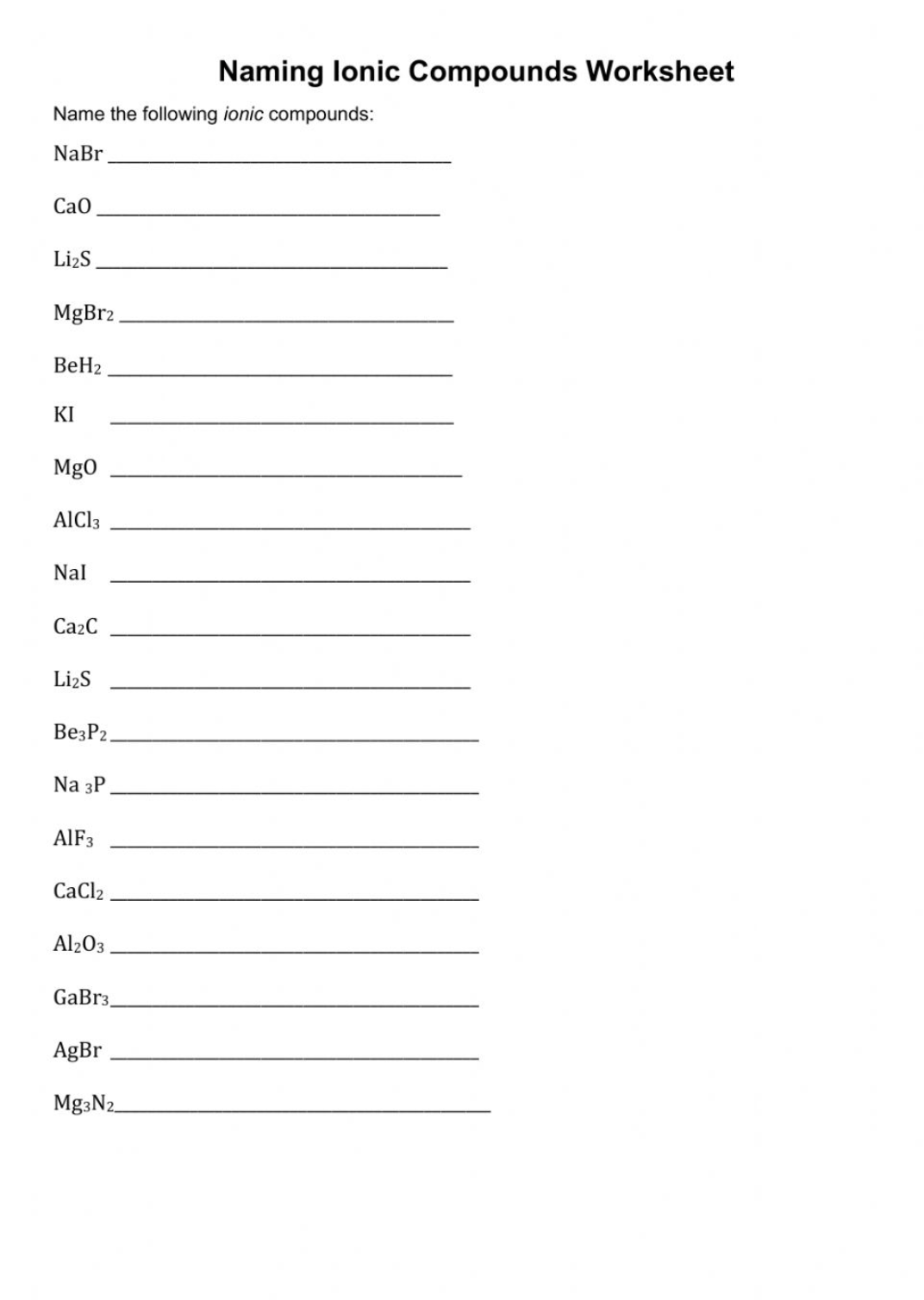 Naming Ionic Compounds Worksheets Practice Naming And Writing Formulas CompoundWorksheets