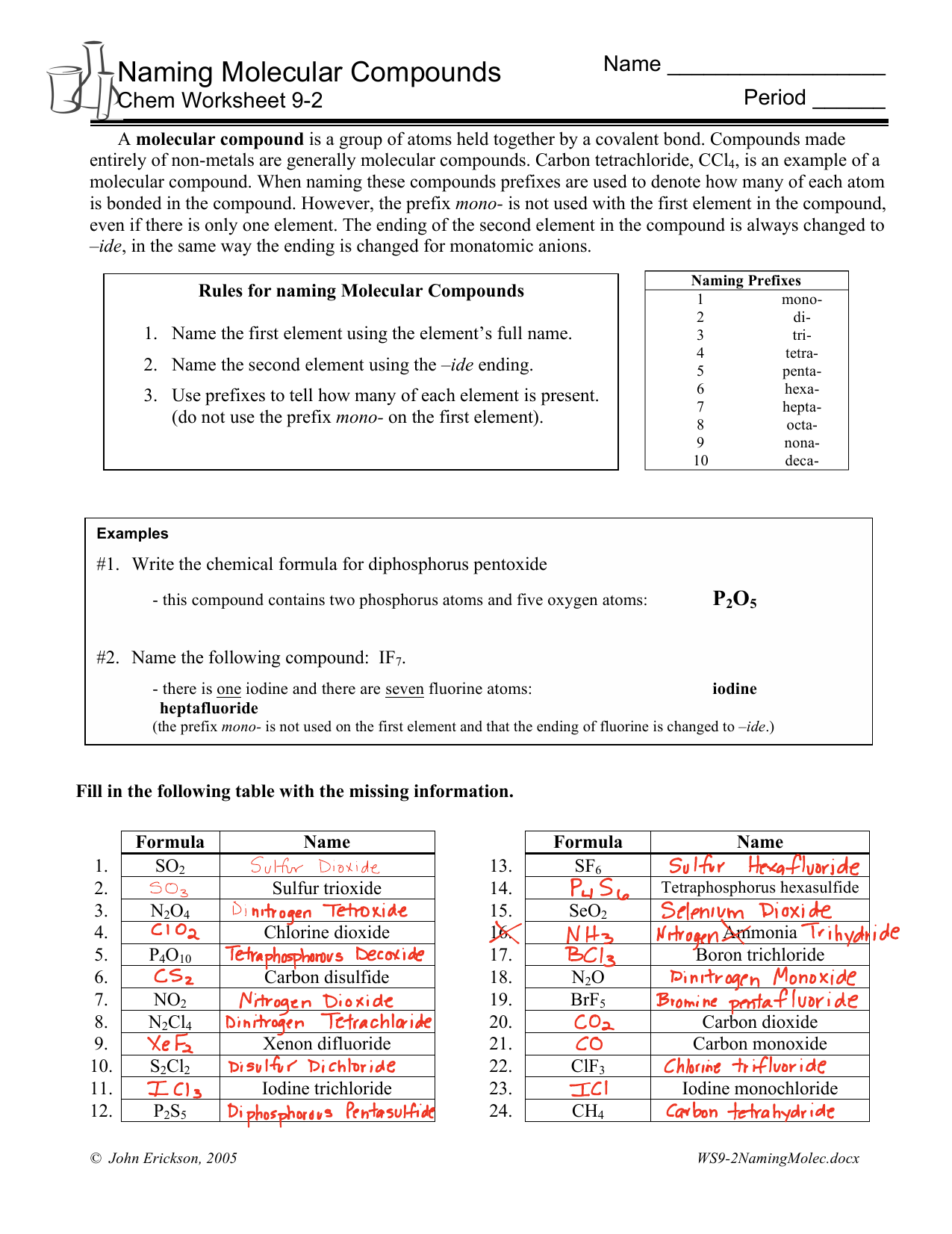Naming Molecular Compounds Worksheet