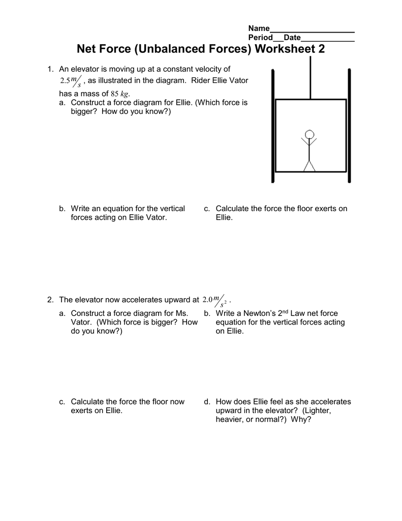 Net Force Worksheet Elevator Physics Problems