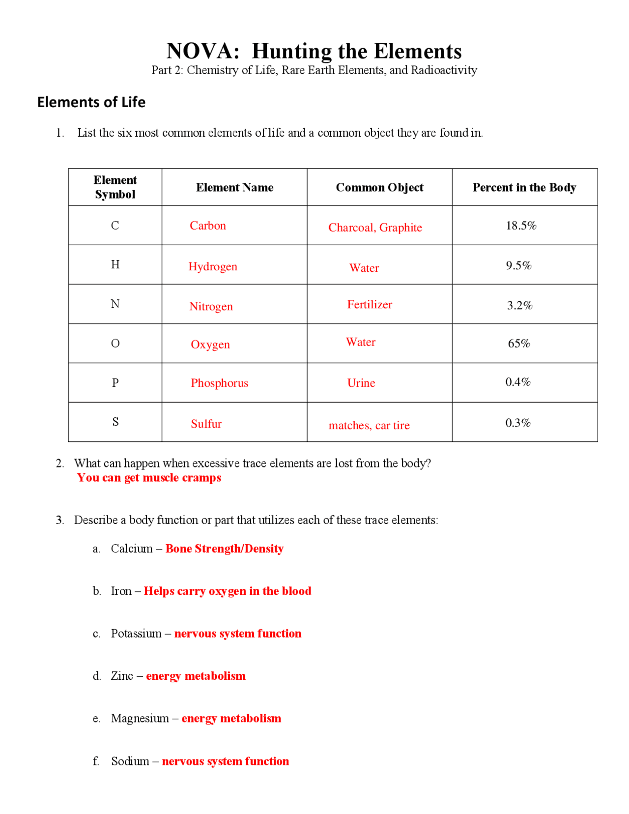 nova hunting the elements worksheet