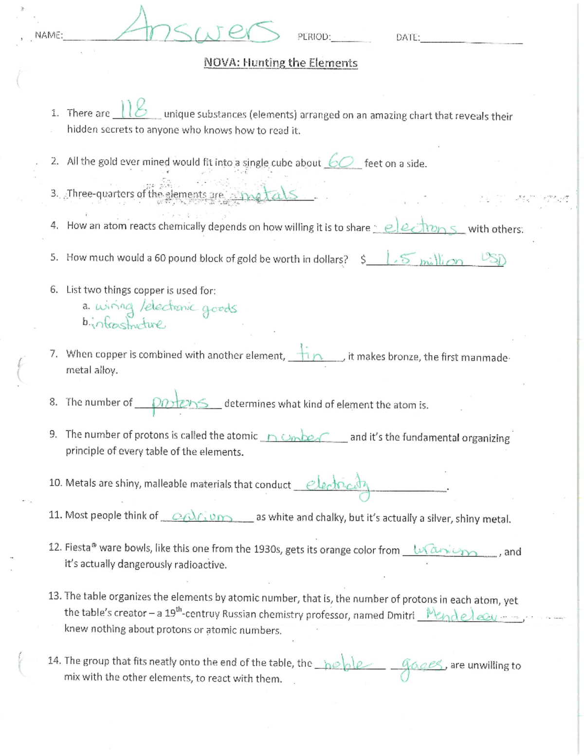 NOVA Hunting The Elements Comprehensive Answers Guide Studocu
