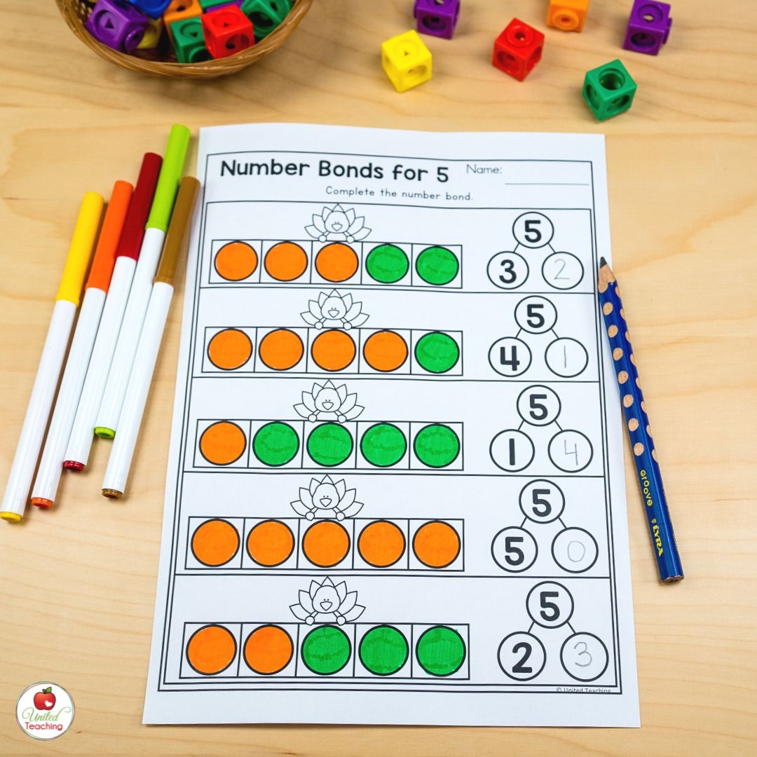 November Worksheets For Kindergarten Easy To Prep Thanksgiving Activities United Teaching November Worksheets For Kindergarten Easy To Prep Thanksgiving Activities United Teaching