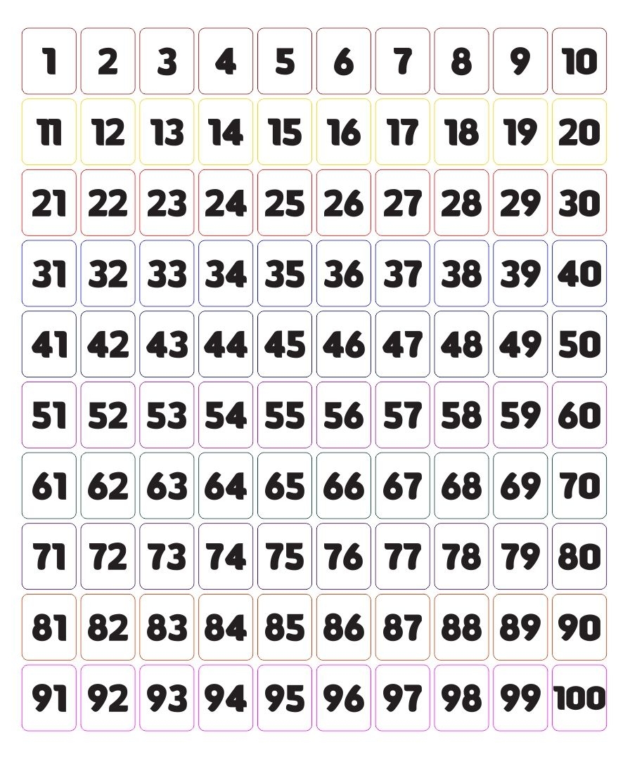 number flashcards 1-100