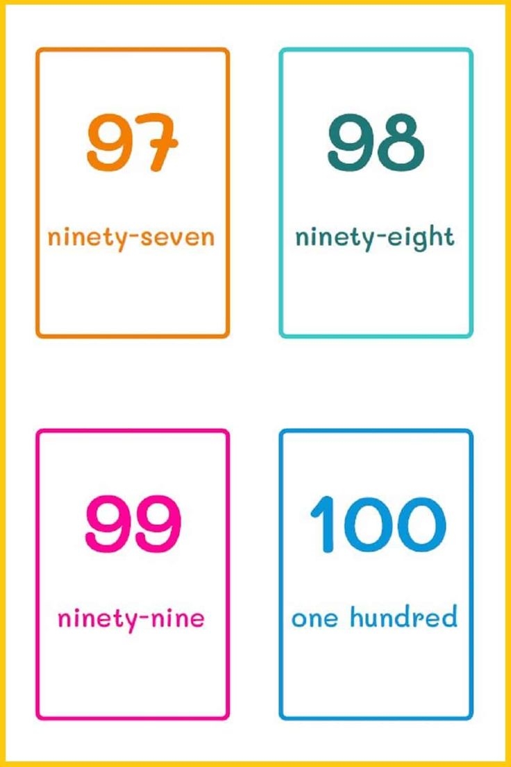 Number Flashcards 1 100 Online PRINTABLE 