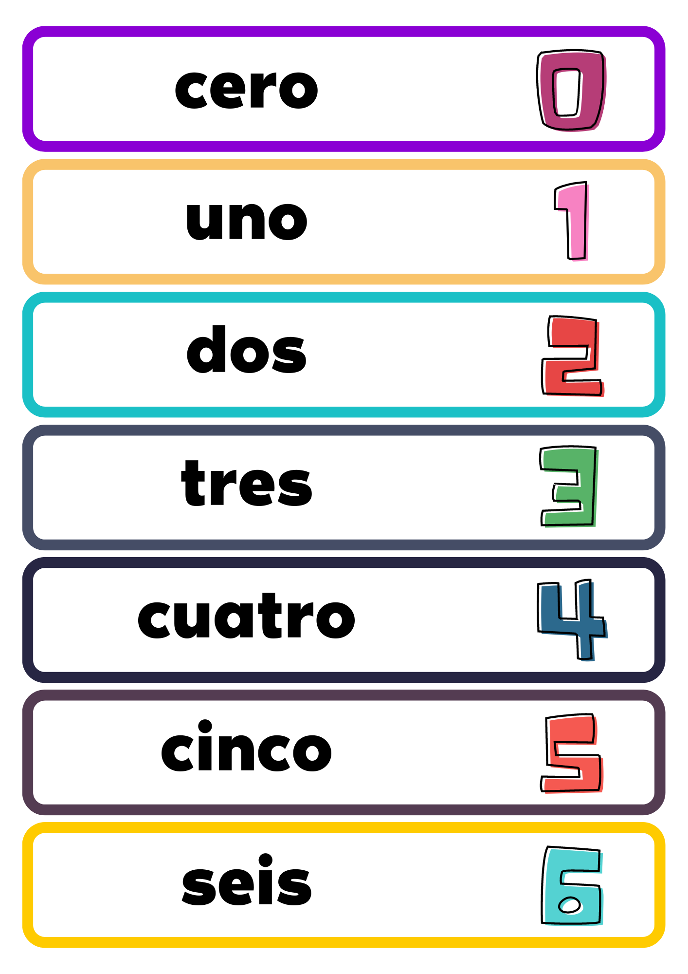 Numbers From 0 To 100 In Spanish Flashcards For Classroom Made By Teachers