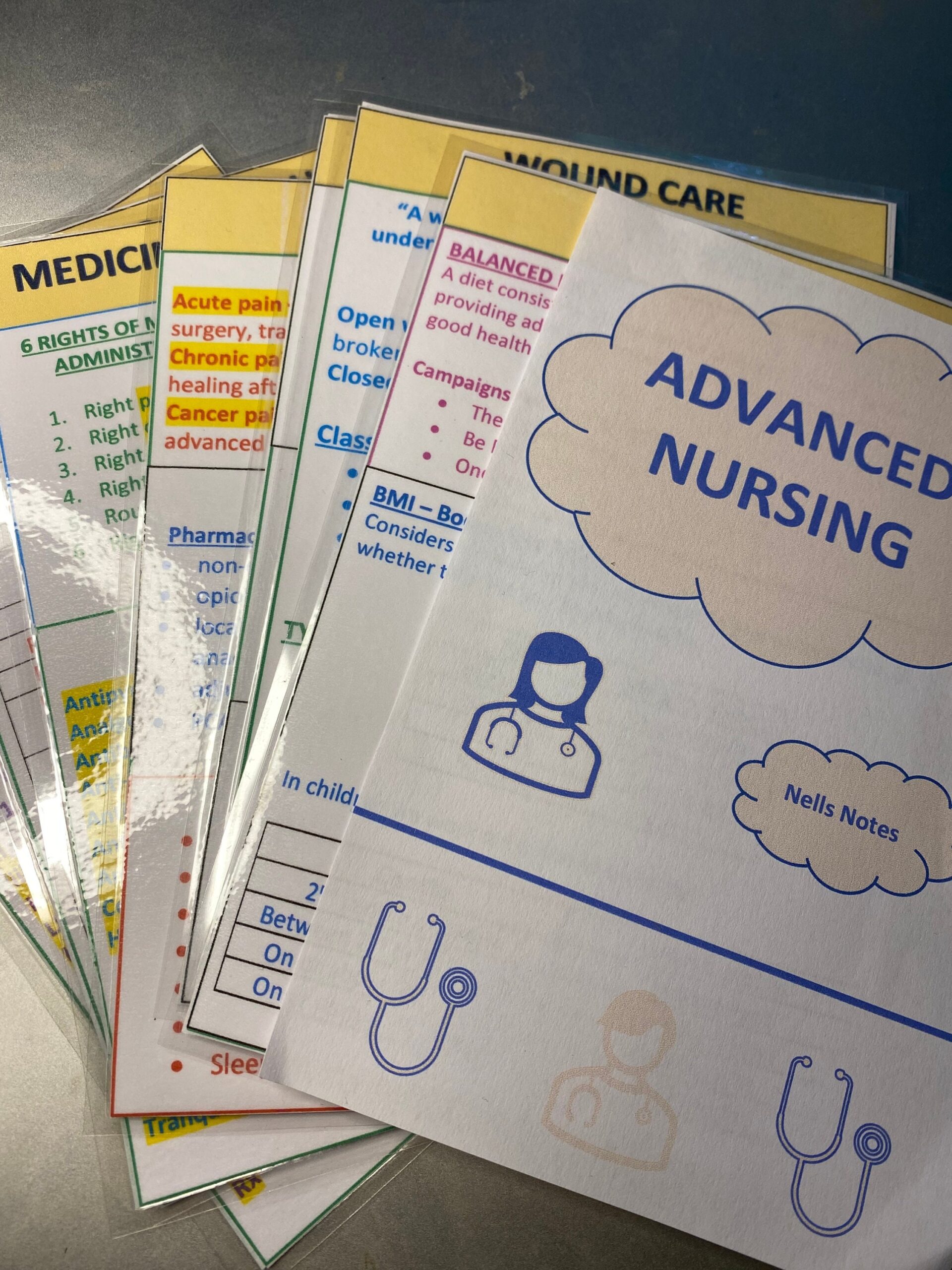 Nurse Flashcard Worksheets Library