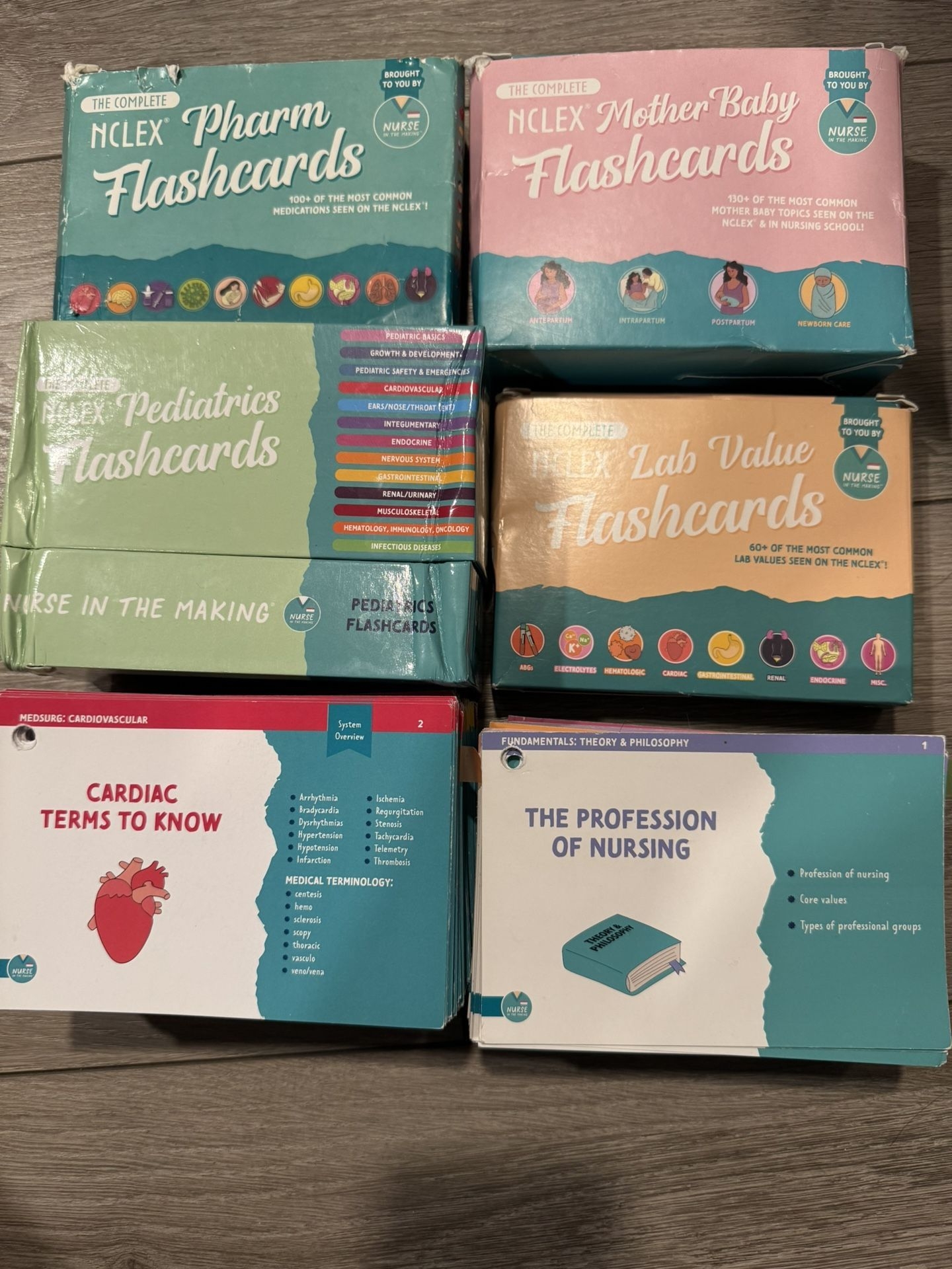 Nurse In The Making Flashcards