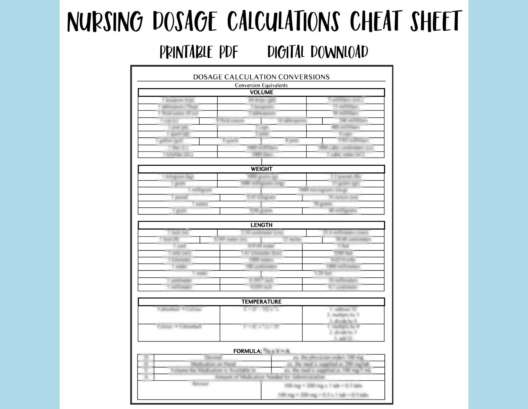 Nursing Math Etsy