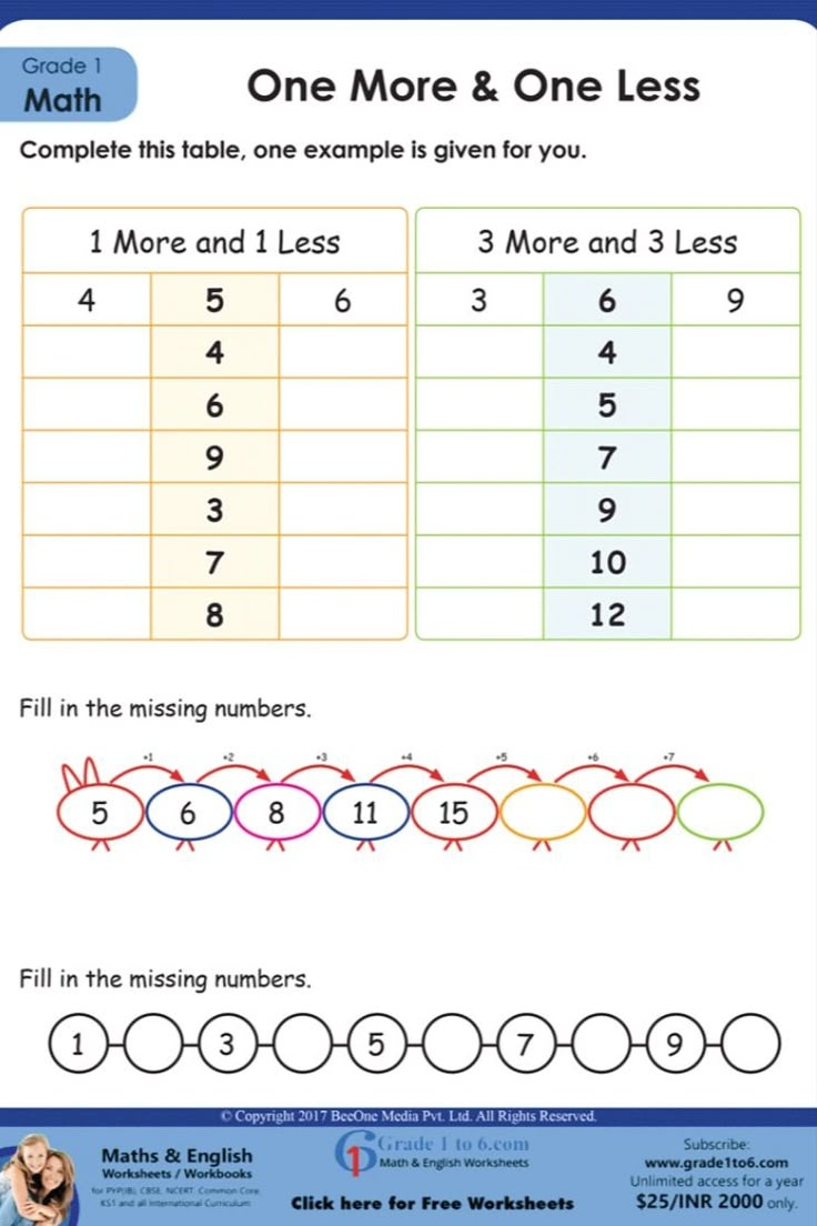 One More One Less Worksheet For Grade 1