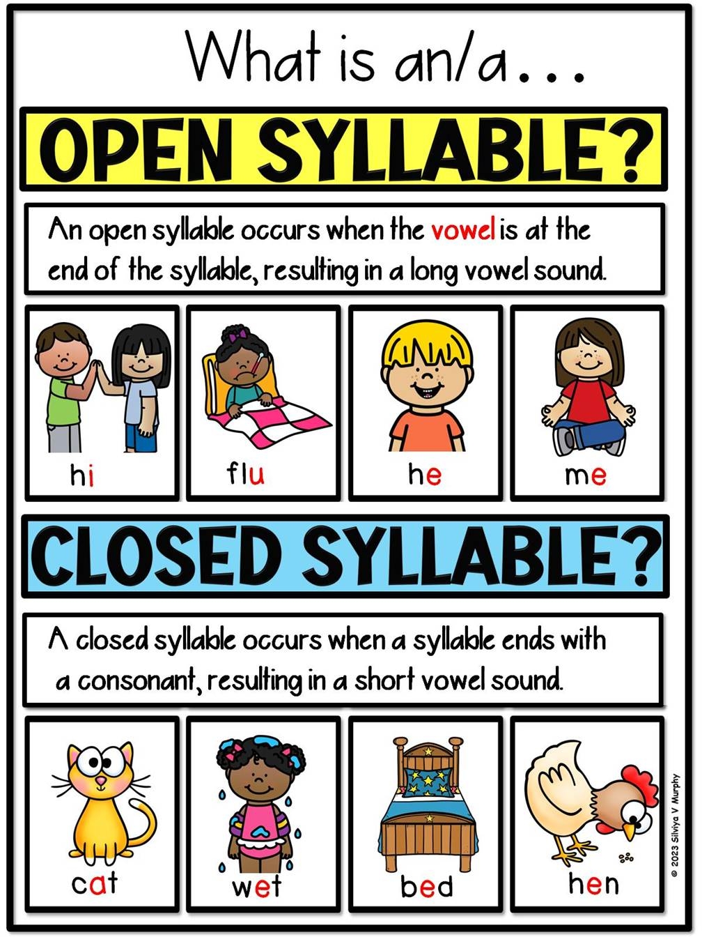 open and closed syllables worksheets