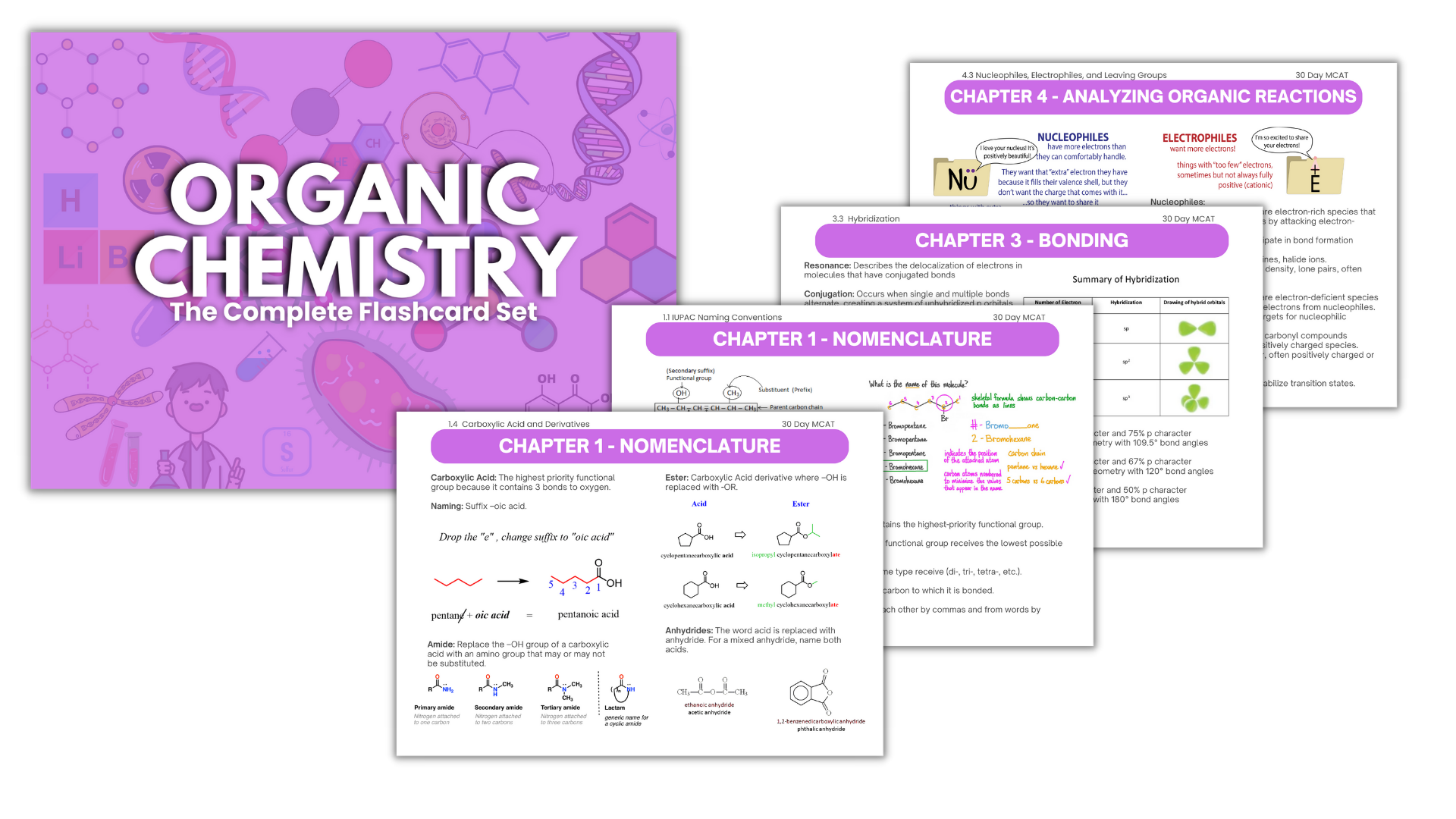 Organic Chemistry Flashcards