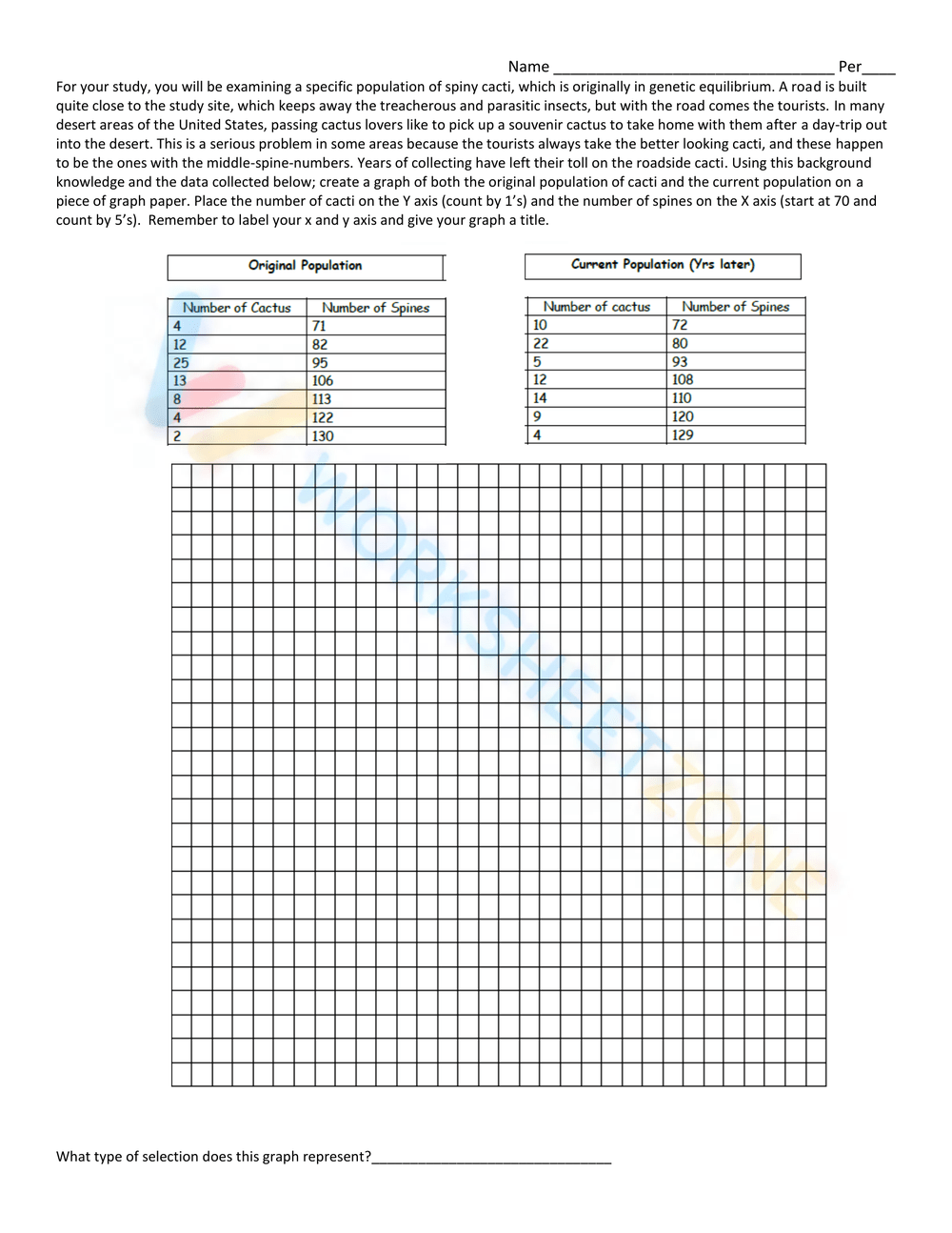 Patterns Of Natural Selection Worksheet Worksheet Patterns Of Natural Selection Worksheet Worksheet