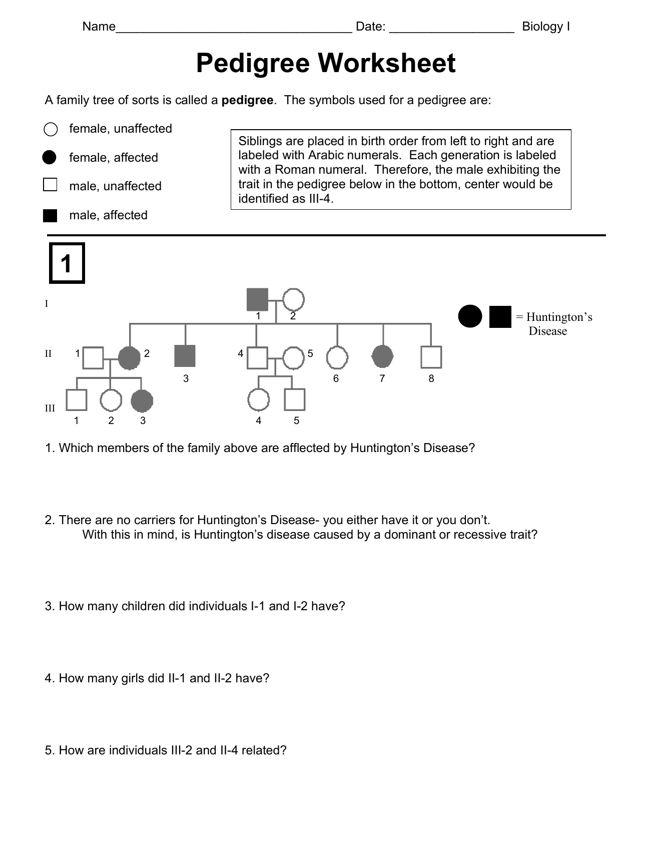 Pedigree Worksheet Biology I Genetics Inheritance