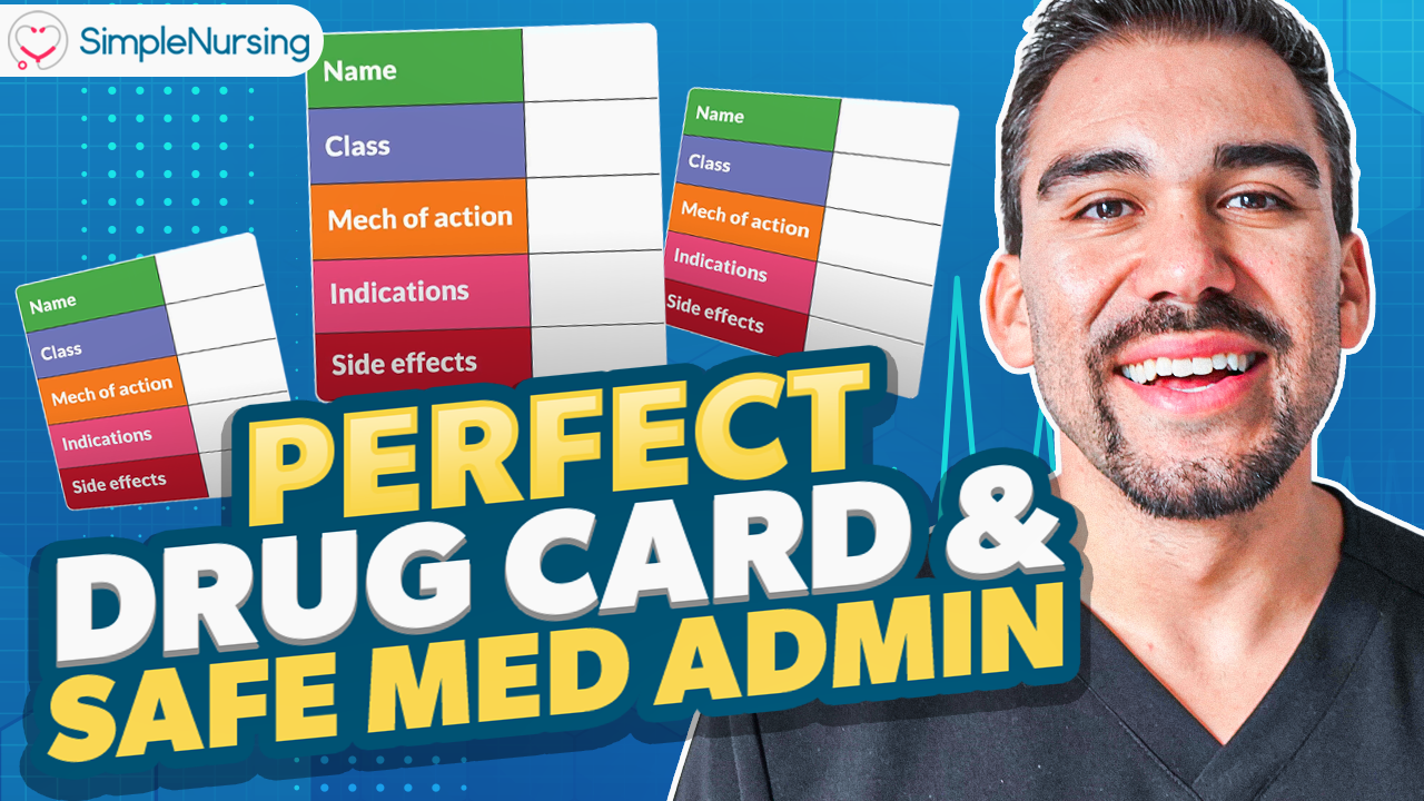 Perfect Drug Card Practice Questions NCLEX Review