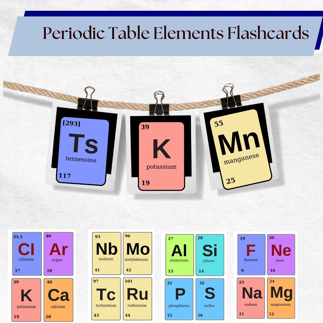 Periodic Table Elements Flashcards 118 Elements Flashcard science Flashcard montessori Homeschool printable PDF PNG Resources Etsy