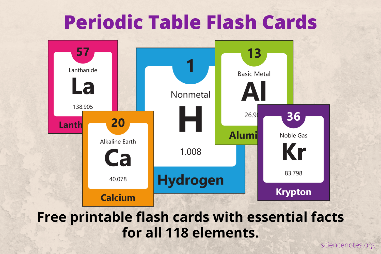 Periodic Table Flash Cards Free Printable PDF Element Facts