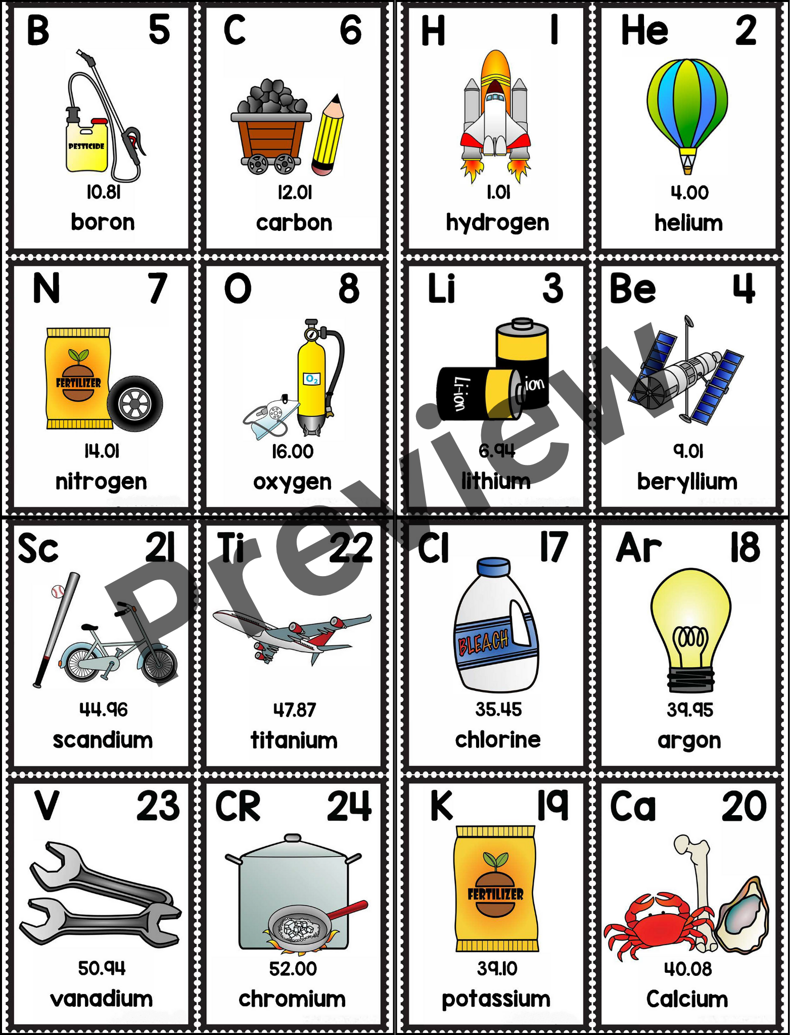 Periodic Table Of Elements Flashcards Chemistry Activities For 4th To 12th Made By Teachers