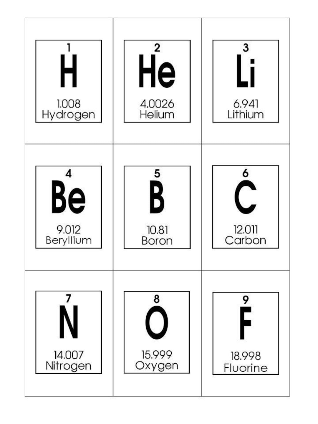 Periodic Table Of Elements Printable Flashcards Chemistry Flashcards Homeschool And Science Study Cards Etsy