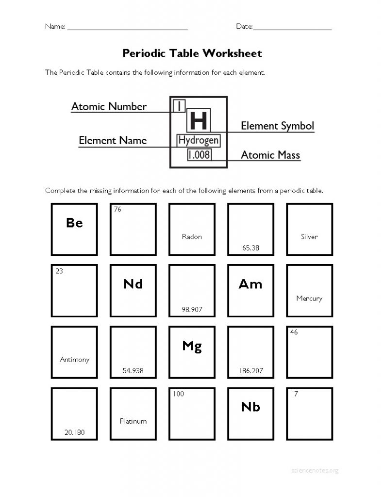 Periodic Table Worksheets