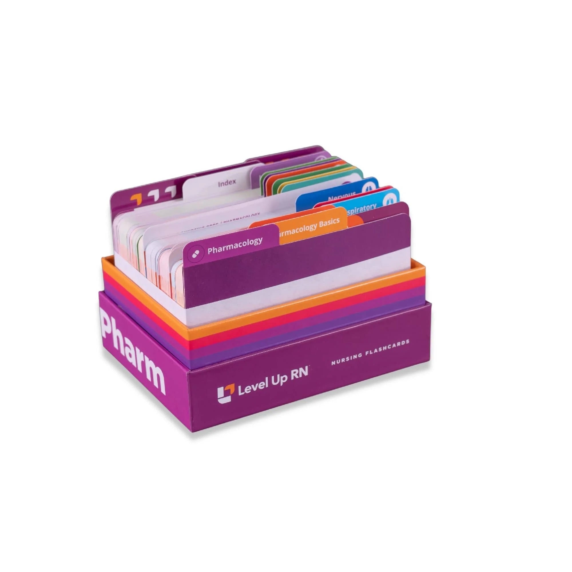 Pharmacology Nursing Flashcards Etsy