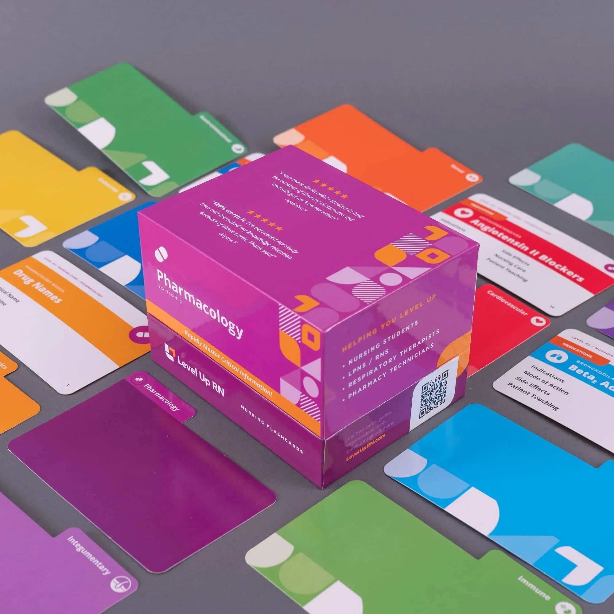 Pharmacology Nursing Flashcards Etsy