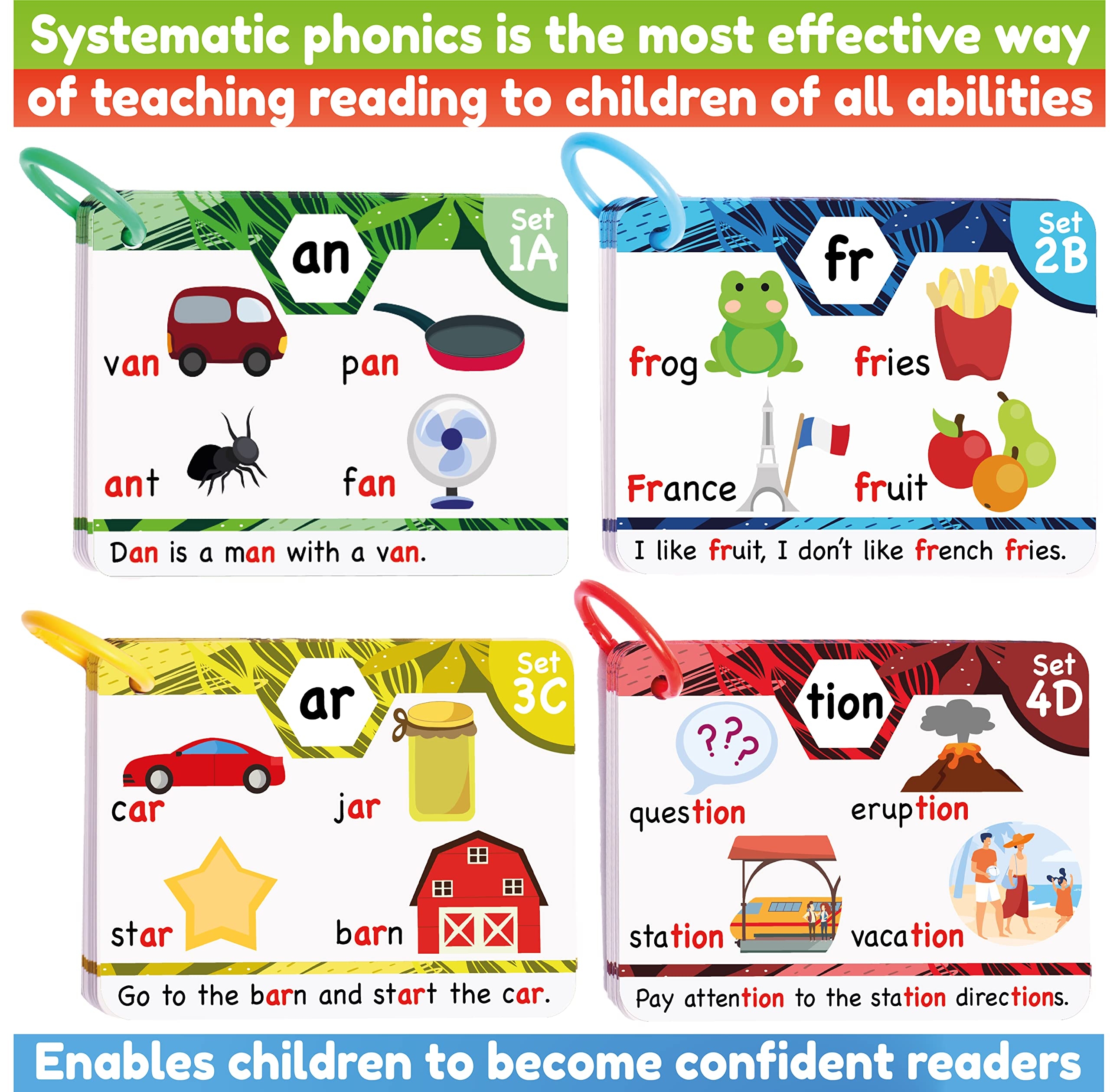 Phonics Flashcards Learn To Read In 20 Levels Digraphs CVC Mixes Long Singing Sounds Games For Kids Ages 4 8 Kindergarten First Second Grade Education In Amazon de Toys