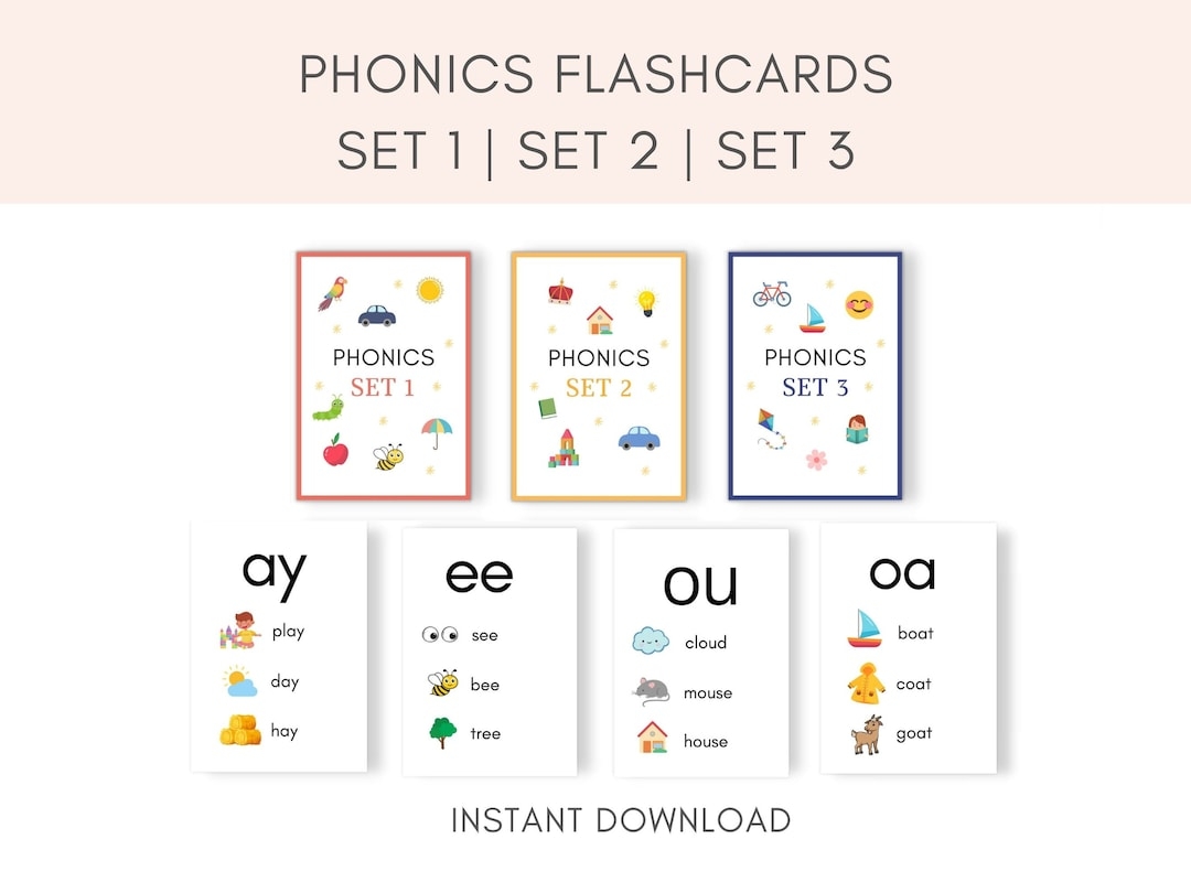 Phonics Flashcards Set 1 Set 2 Set 3 Phonics Printable Druckbare Karteikarten Fr hjahre Ressourcen UK Phonics EYFS Homeschooling PDF Etsy de