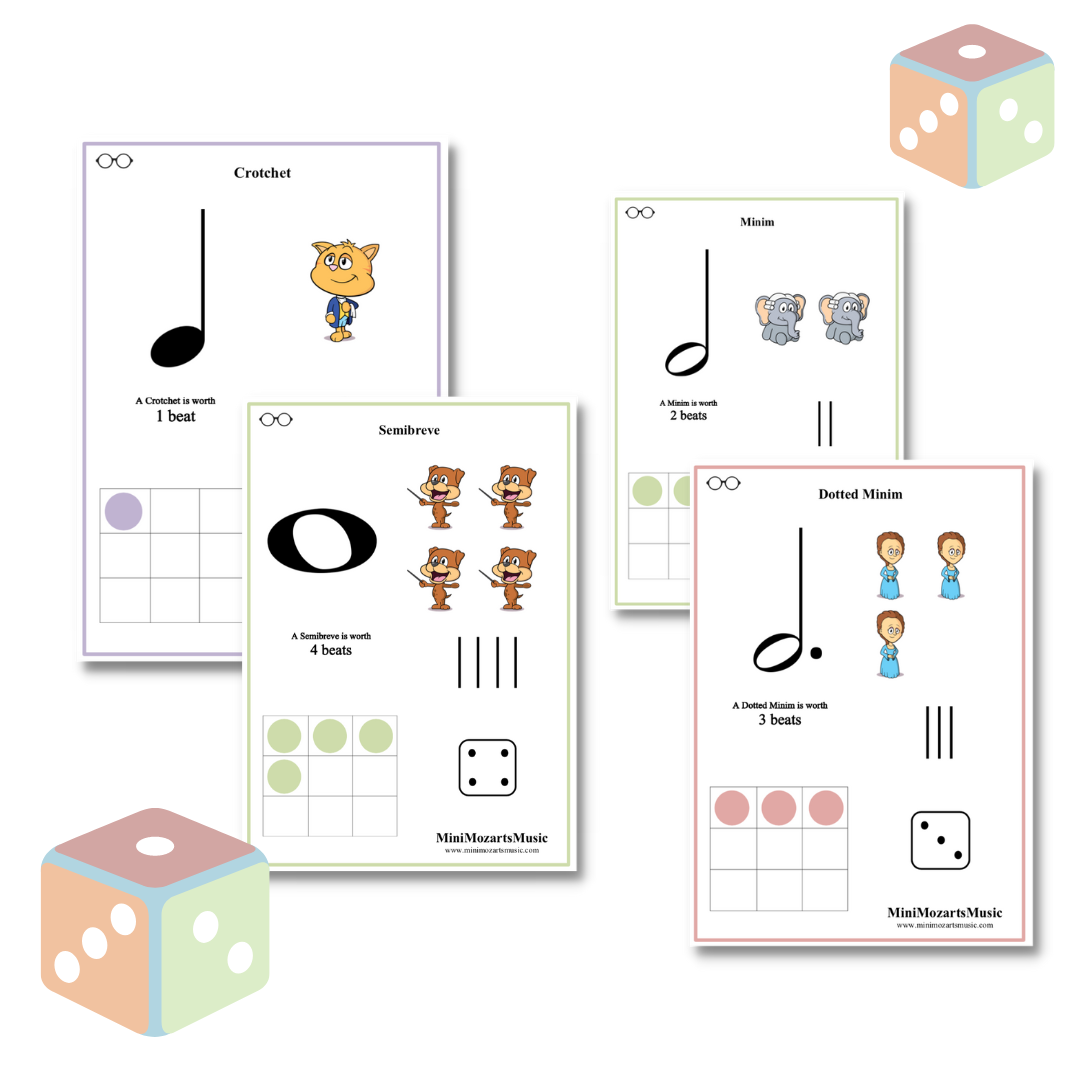 Piano Notes Flashcards Beginner Mini Mozarts Music