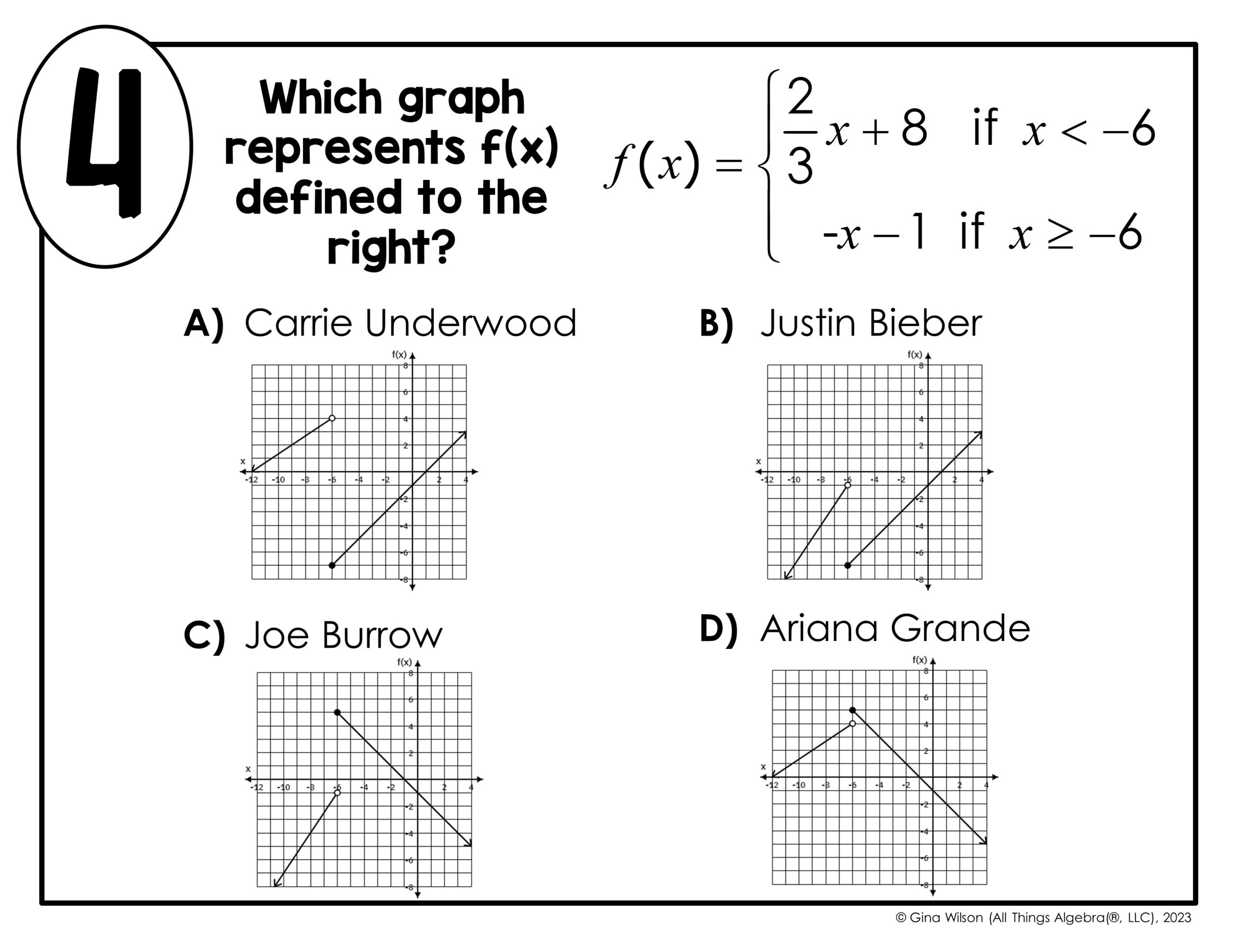 Piecewise Functions Linear Functions Only Math Lib Activity All Things Algebra