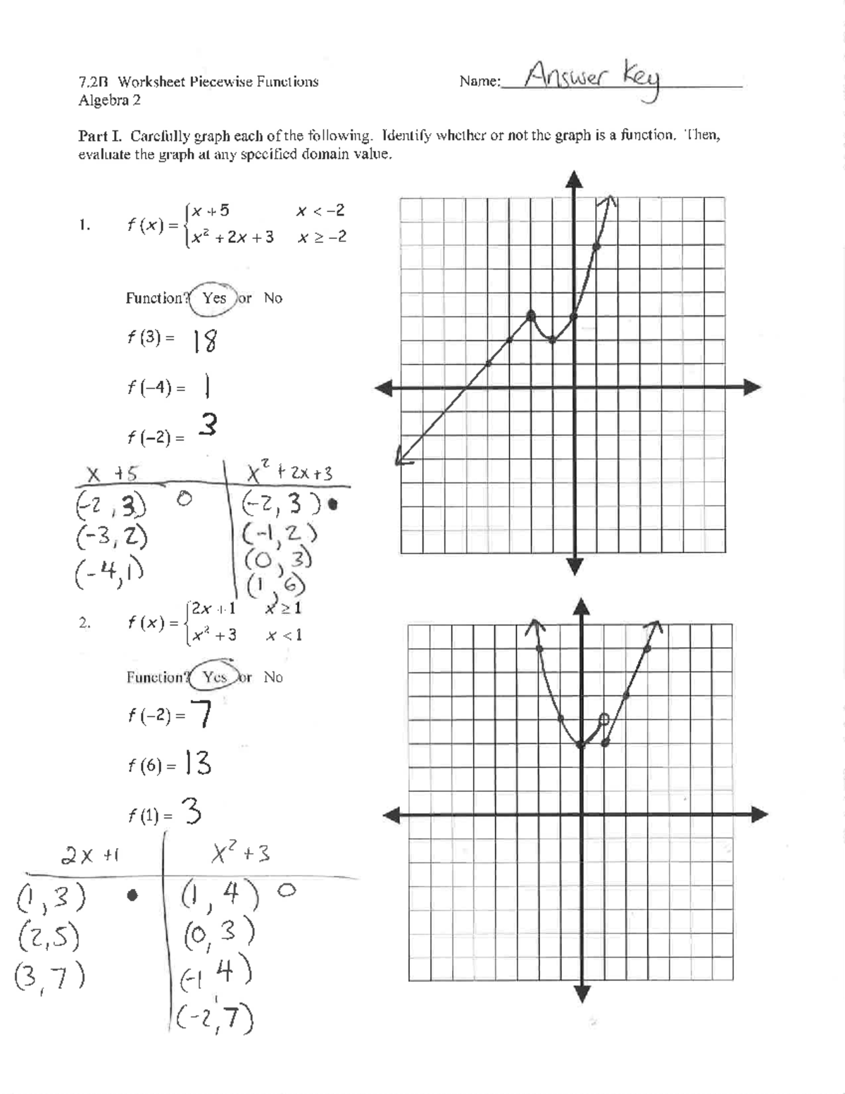 Piecewise Graph Worksheet Answers 7 Worksheet Piecewise Functions Name Answer Key Algebra 2 Part Studocu