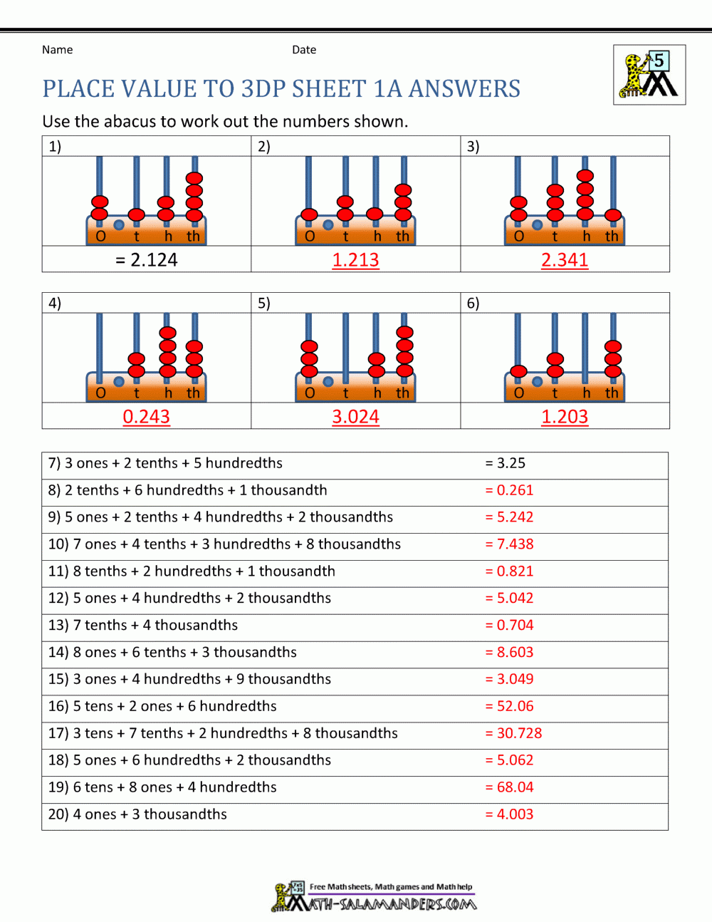 Place Value To 3dp Sheet 1A Answers
