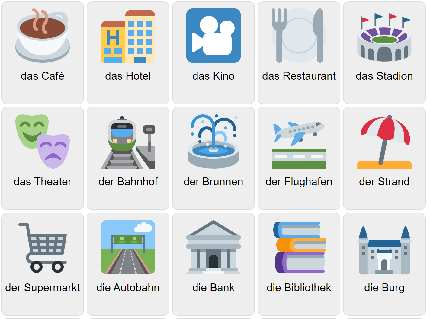 Places In A Town In German Vocabulary Game Ekvis
