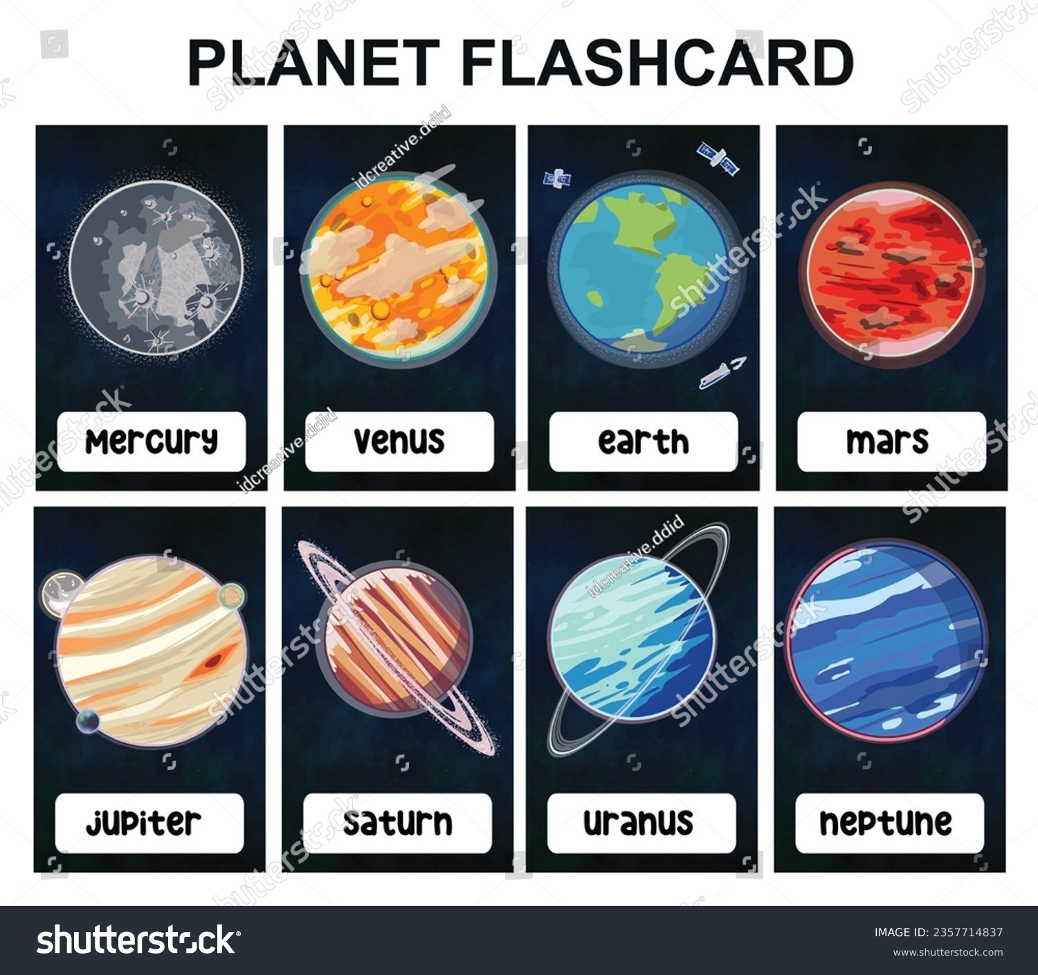 Planets Solar System Flashcards Kids Learning Stock Vector Royalty Free 2357714837 Shutterstock
