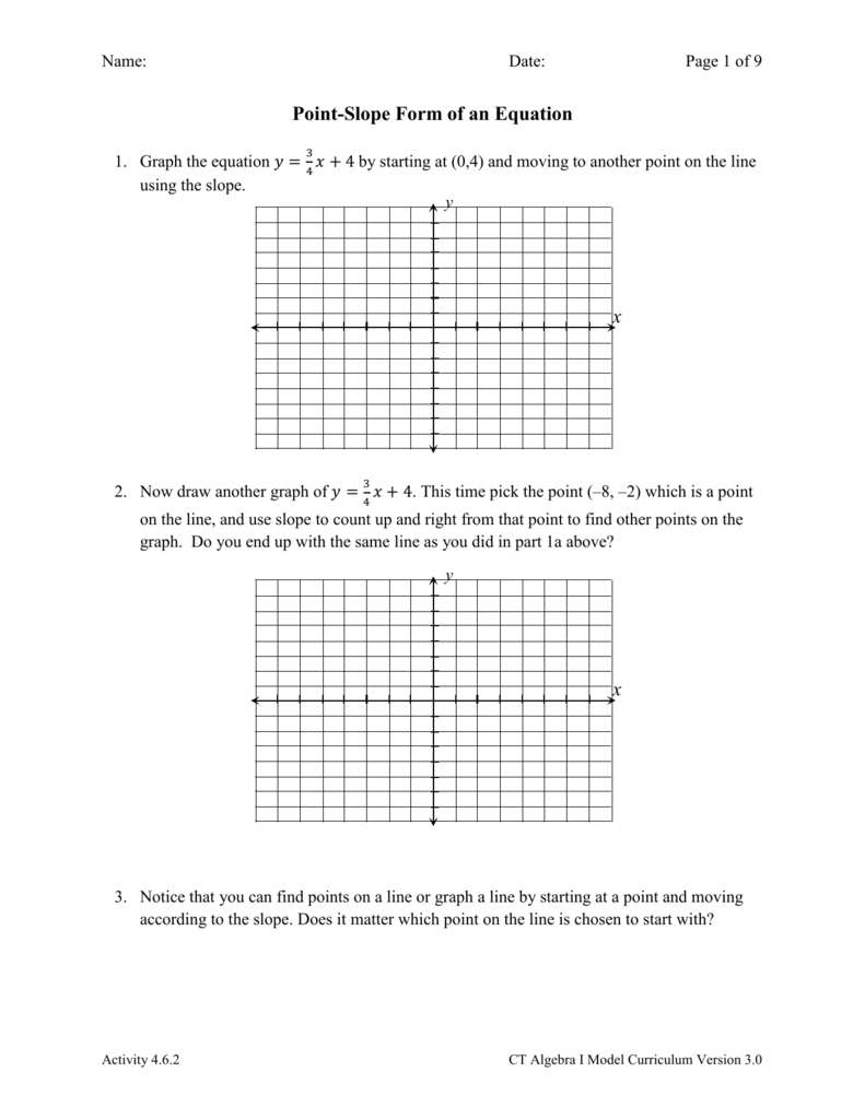 Point Slope Form Worksheet Algebra I Practice