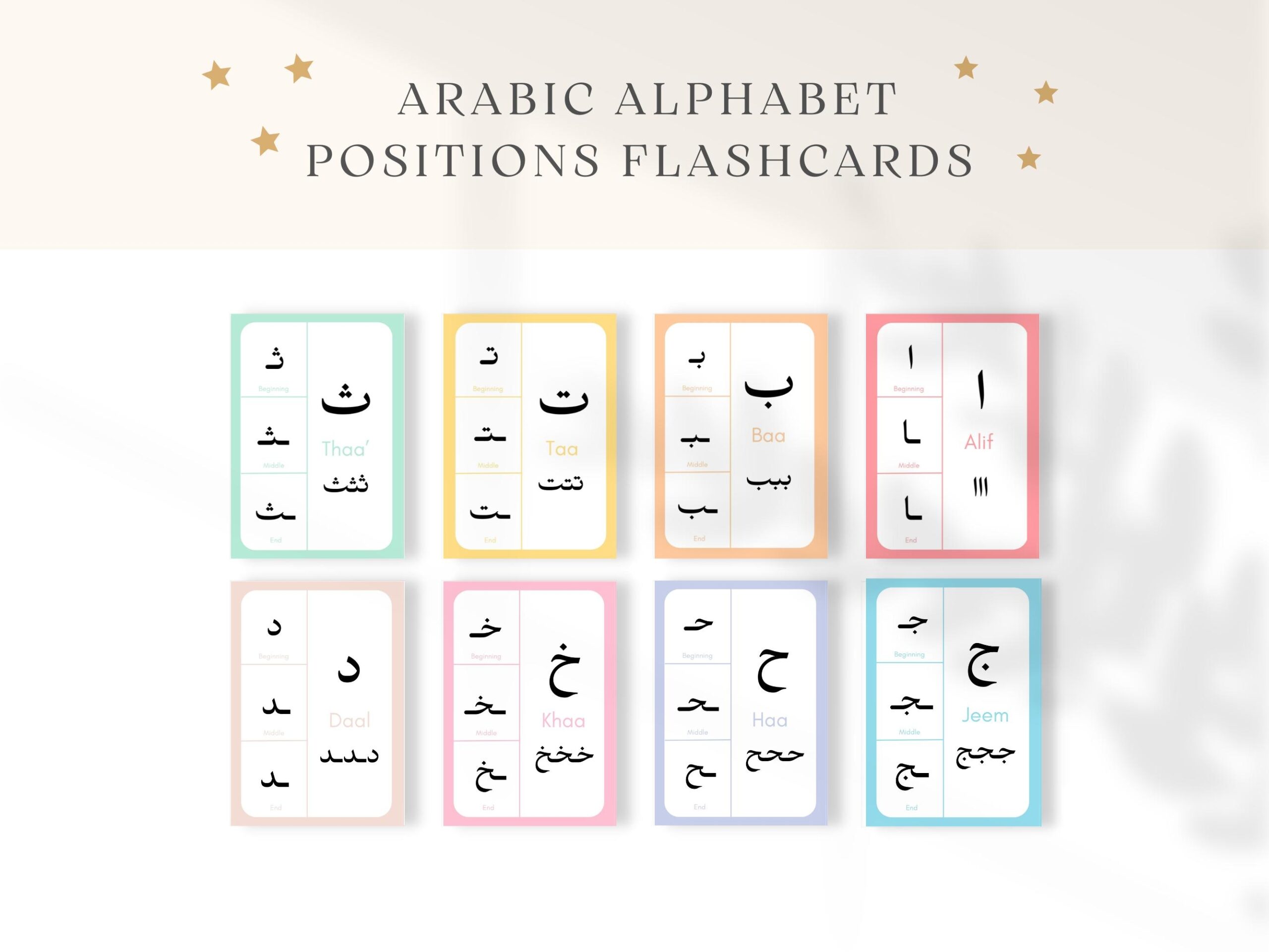 Positionen Des Arabischen Alphabets Arabische Buchstaben Position Der Buchstaben Arabische Karteikarten Position Der Buchstaben Arabisches Alphabet Islamisch Etsy de