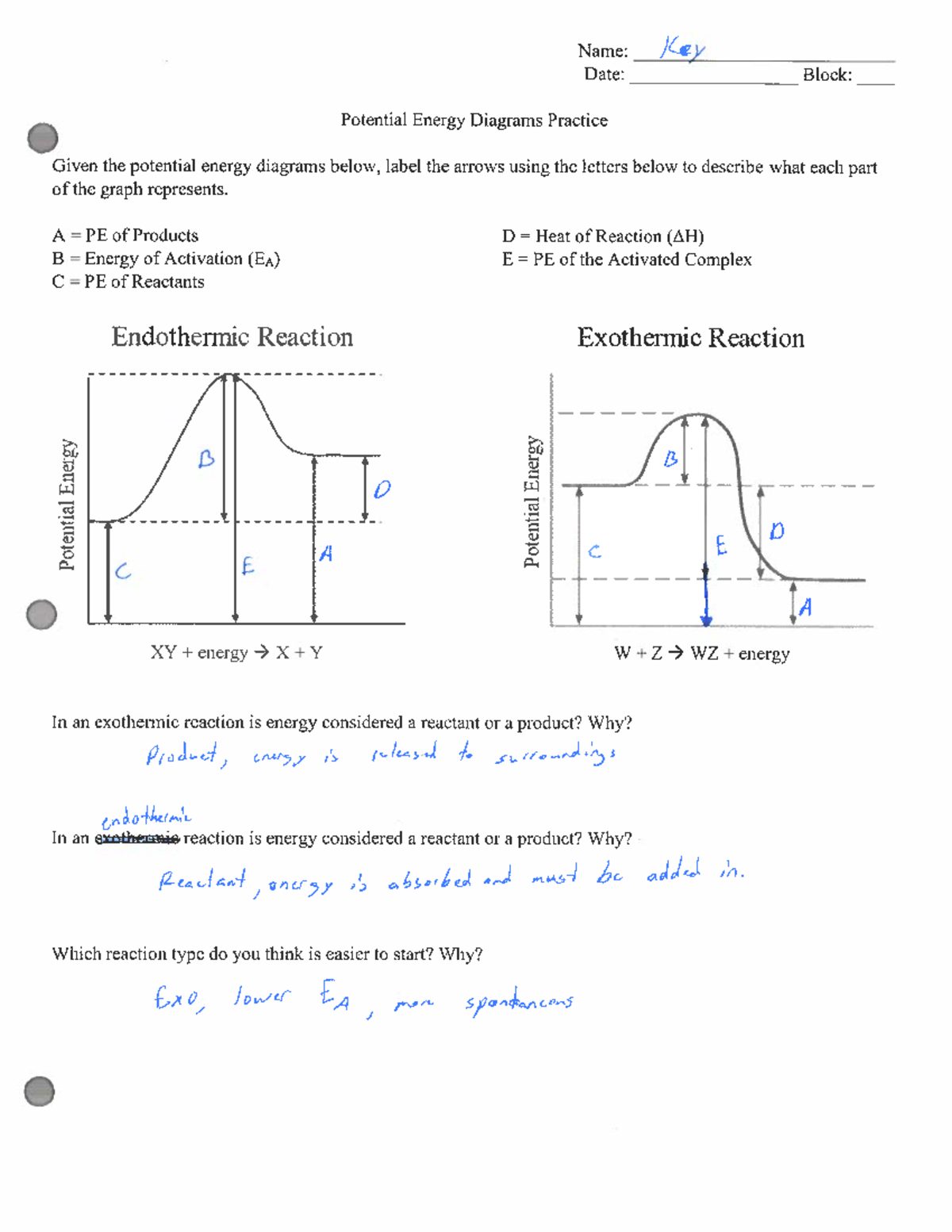 Potential Energy Diagrams Practice Key 20 21 Name Key Date Block Potential Energy Diagrams Studocu