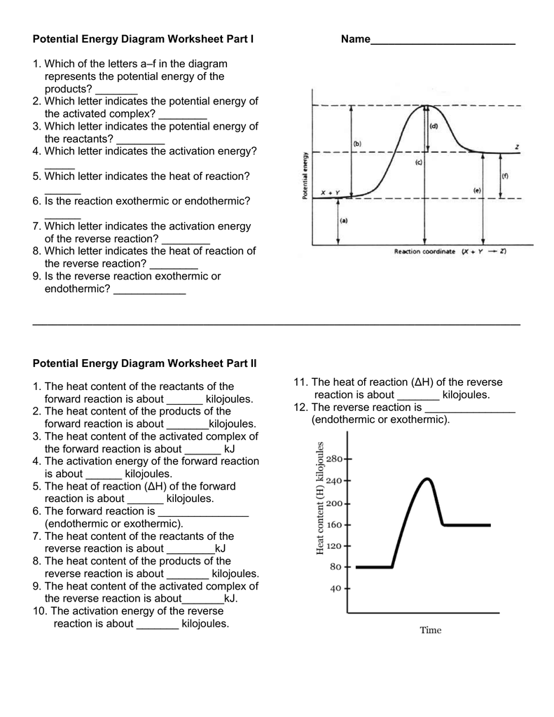 Potential Energy Diagrams Reaction Rates Worksheet