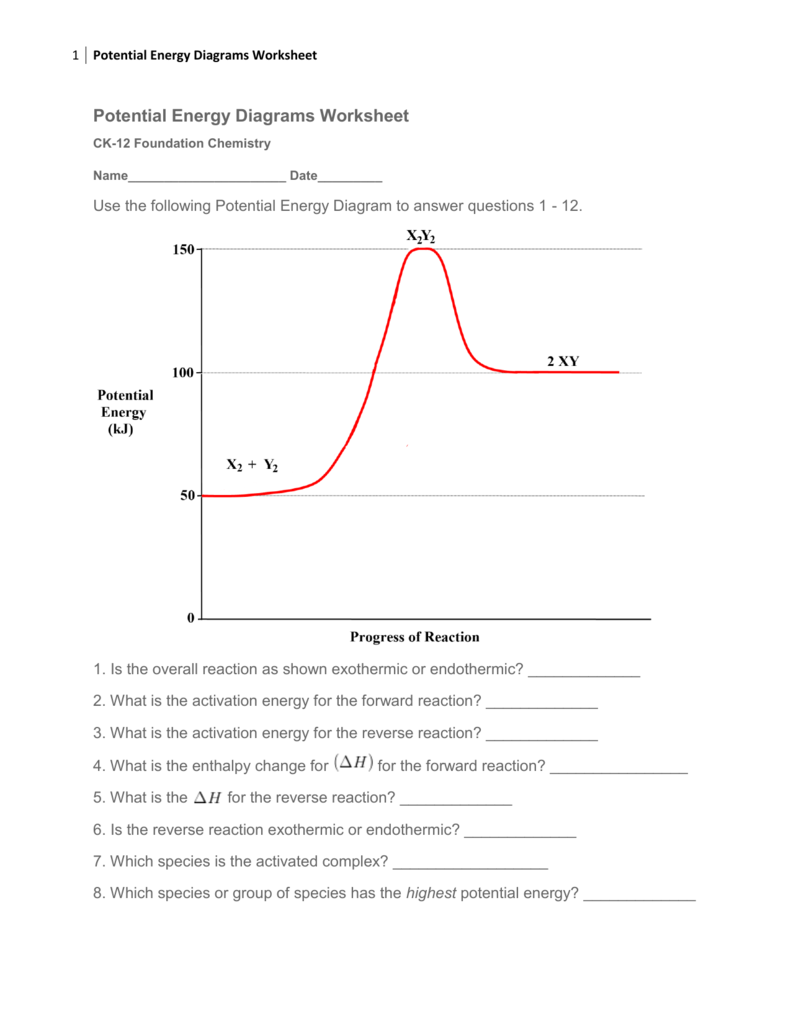 potential energy diagram worksheet
