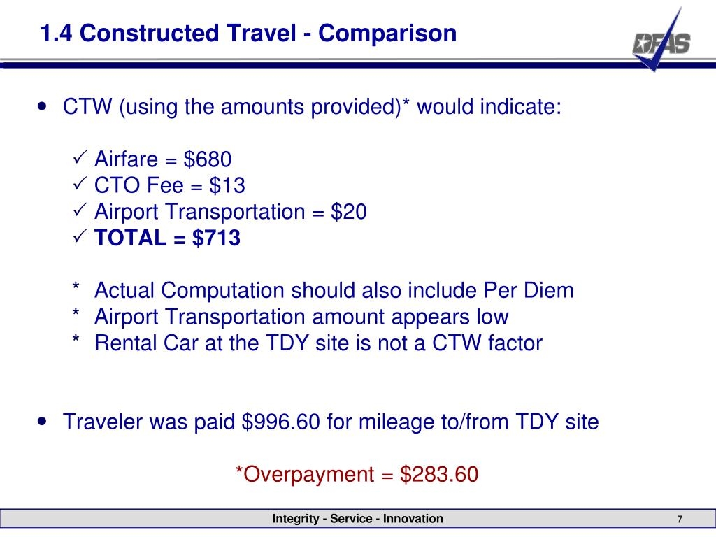 PPT DTS Postpay Review Examples Of Common Errors FY10 PowerPoint Presentation ID 1234202